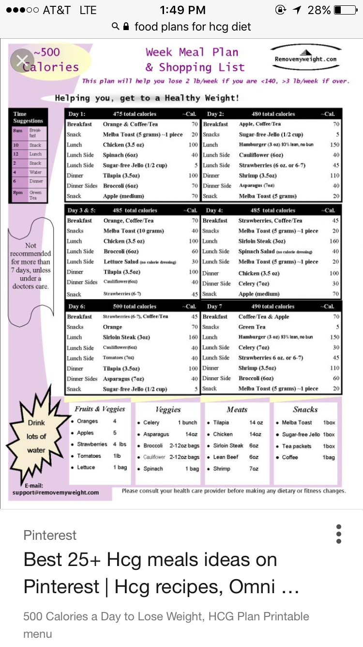 500 Calorie Diet: What You Need To Know pertaining to Hcg Diet Plan Menu Printable For Free