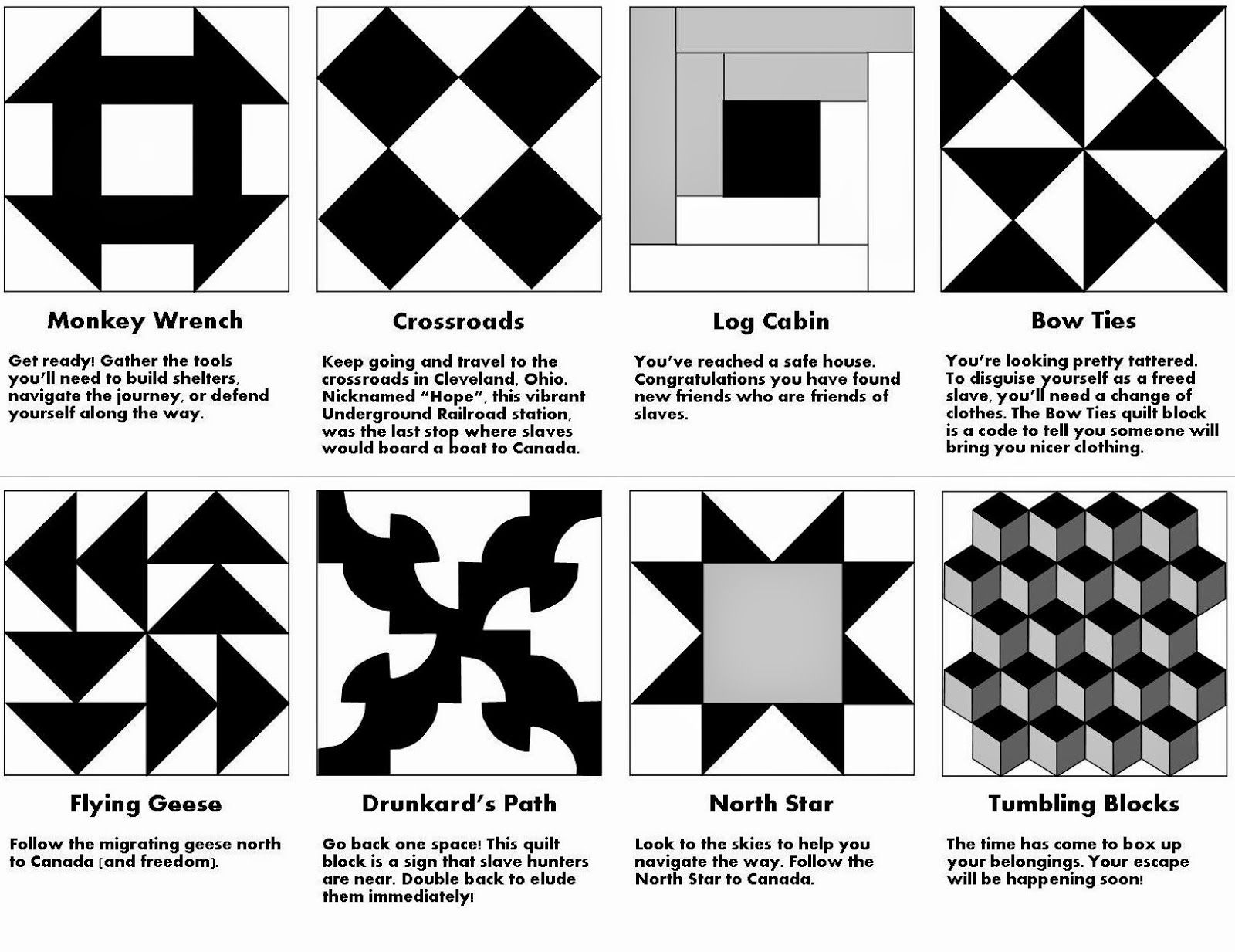 59 Best Underground Railroad Quilts Ideas | Underground Railroad intended for Free Printable Freedom Quilt Patterns