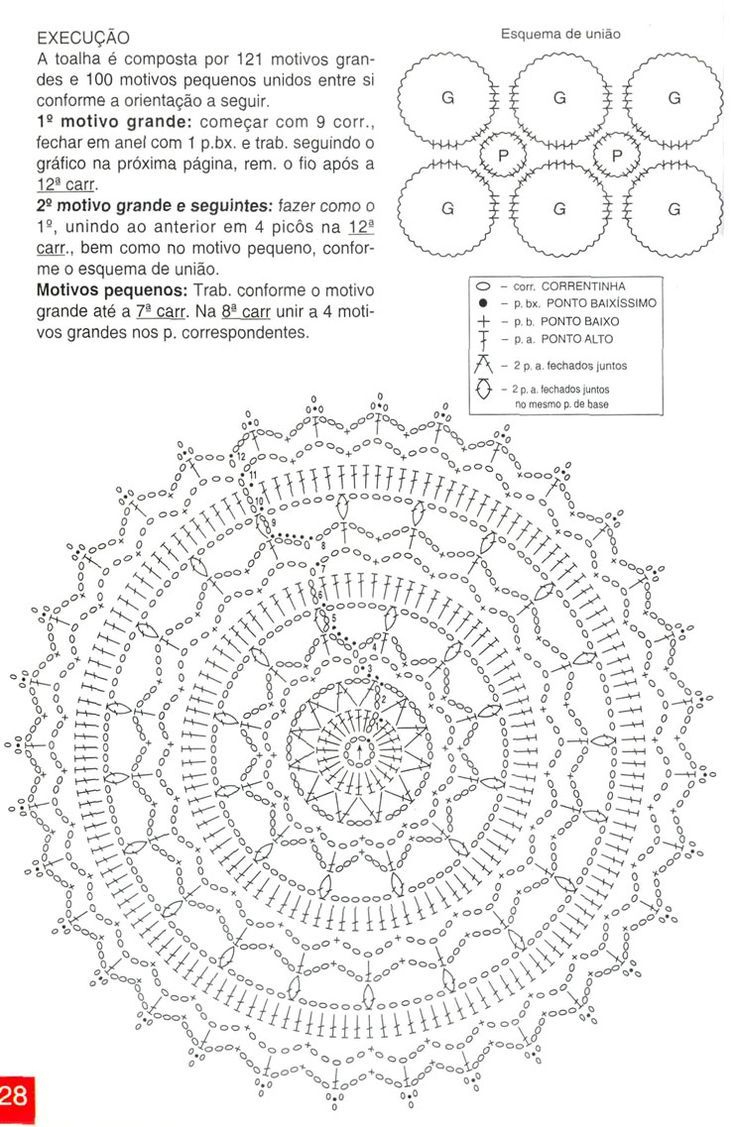 Another Pinner Wrote &amp;quot;Very Easy Crochet Doily Diagram&amp;quot; I&amp;#039;M Not regarding Printable Free Crochet Doily Patterns Diagrams