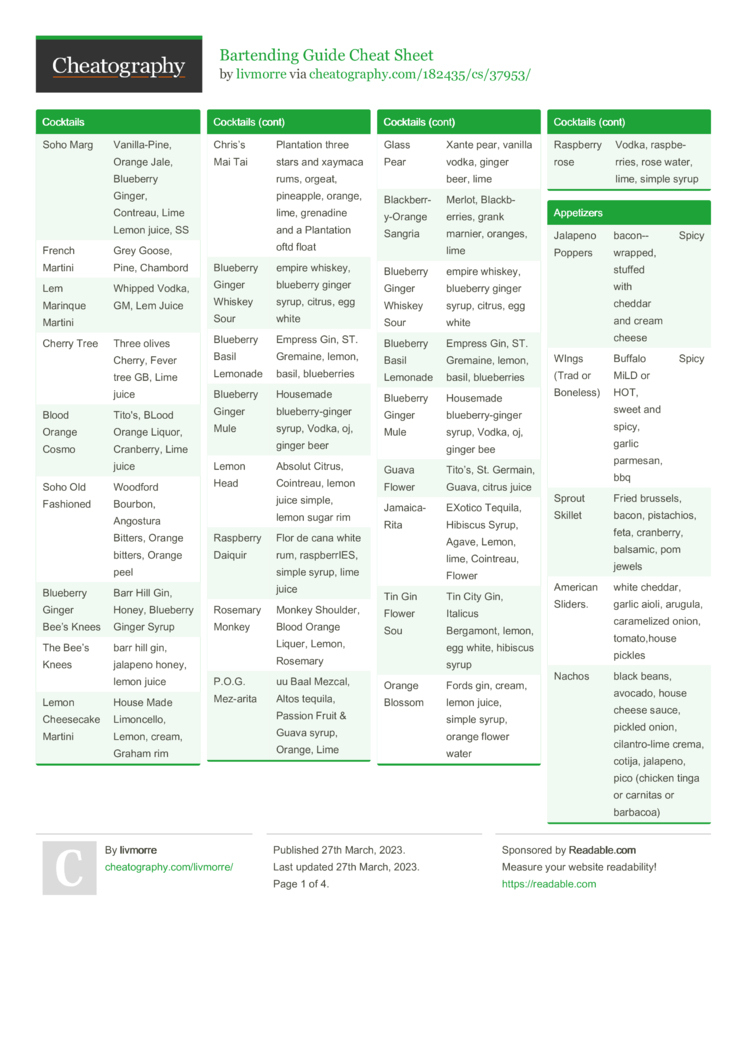 Bartending Guide Cheat Sheetlivmorre - Download Free From with regard to Free Printable Bartender Cheat Sheet