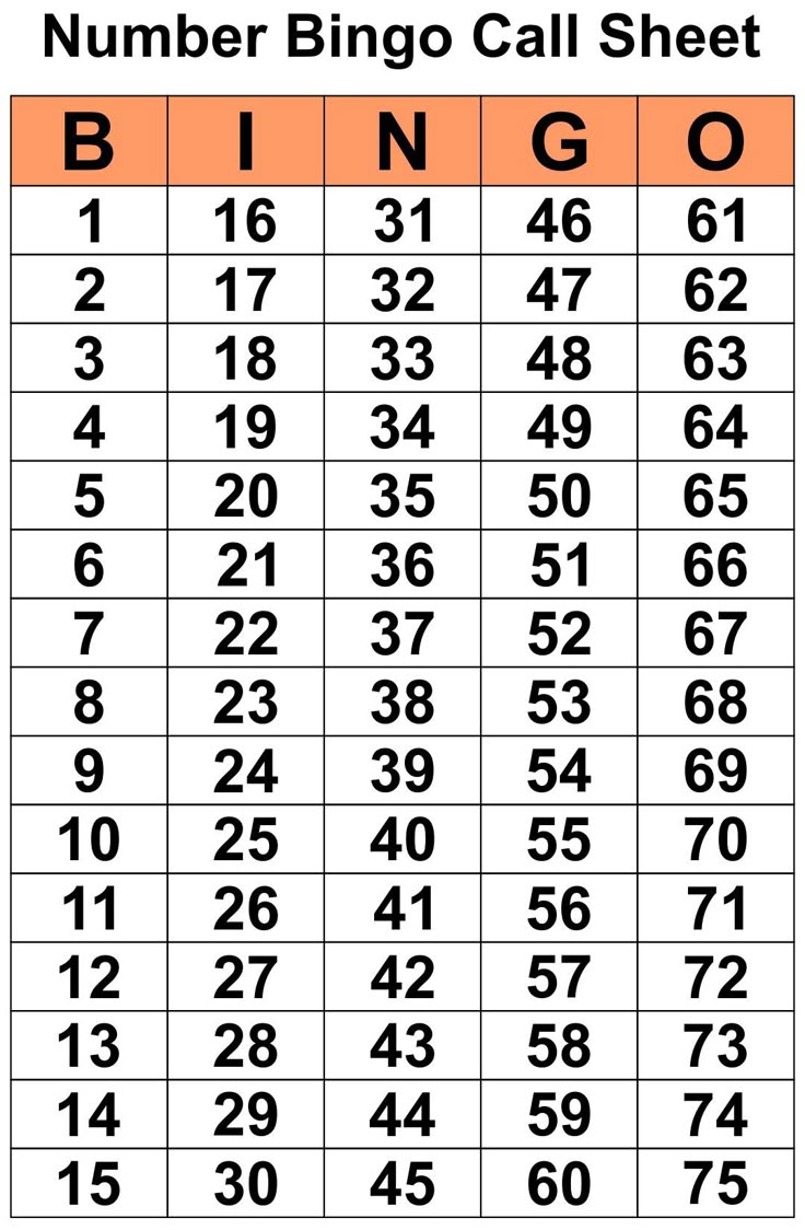Bingo Calling Cards - 10 Free Pdf Printables | Printablee regarding Bingo Calling Cards Printable Free