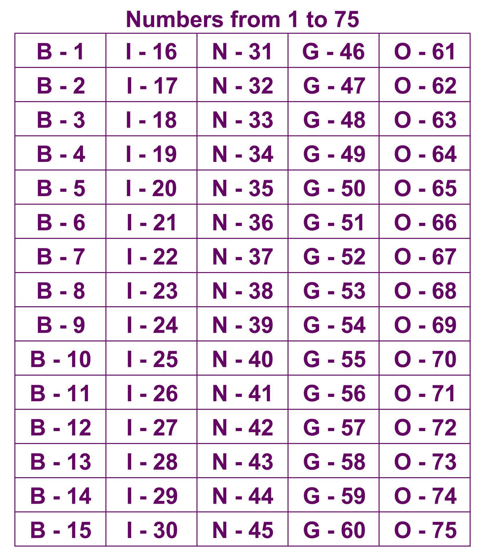 Bingo Numbers 1 75 - 10 Free Pdf Printables | Printablee for Free Printable Number Bingo Cards 1 75