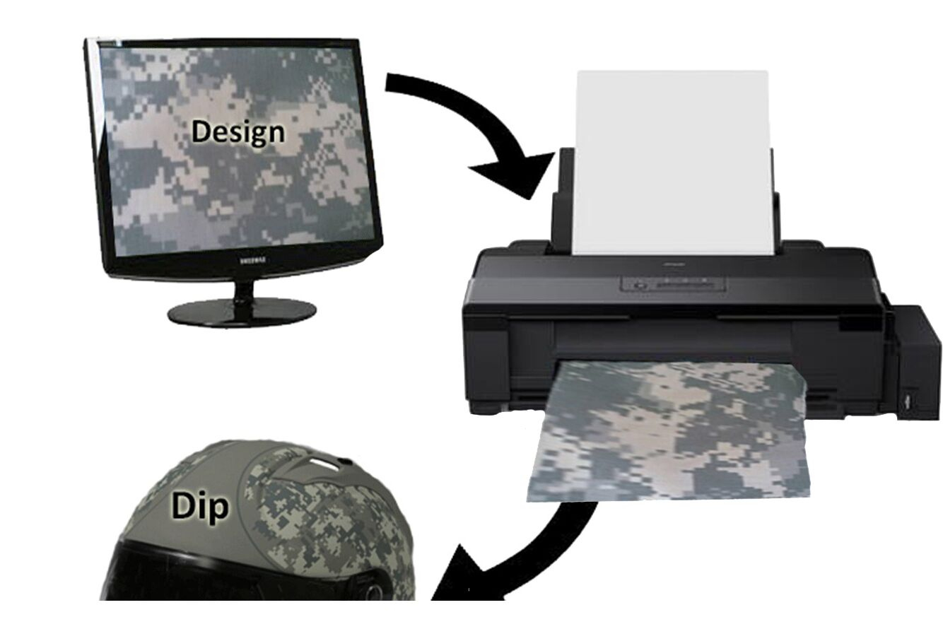 Blank Hydrographic Film | Hydrographic Film Supplier | Tsautop 3.0 inside Printable Hydro Dip Film