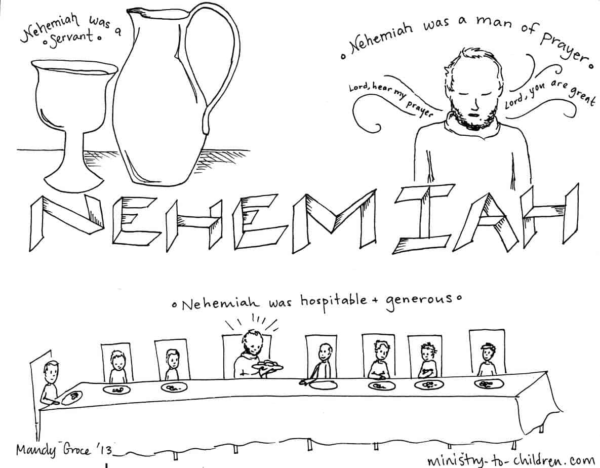 Book Of Nehemiah&amp;quot; Bible Coloring Page intended for Printable Nehemiah Activity Sheets