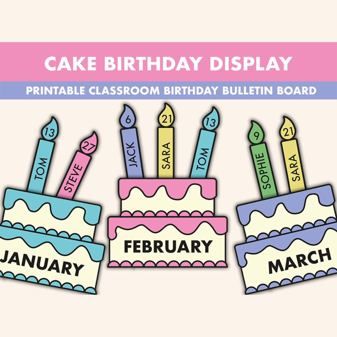 Cake Birthday Bulletin Board Kit || Cake Birthday Display Bulletin within Birthday Bulletin Board Printable
