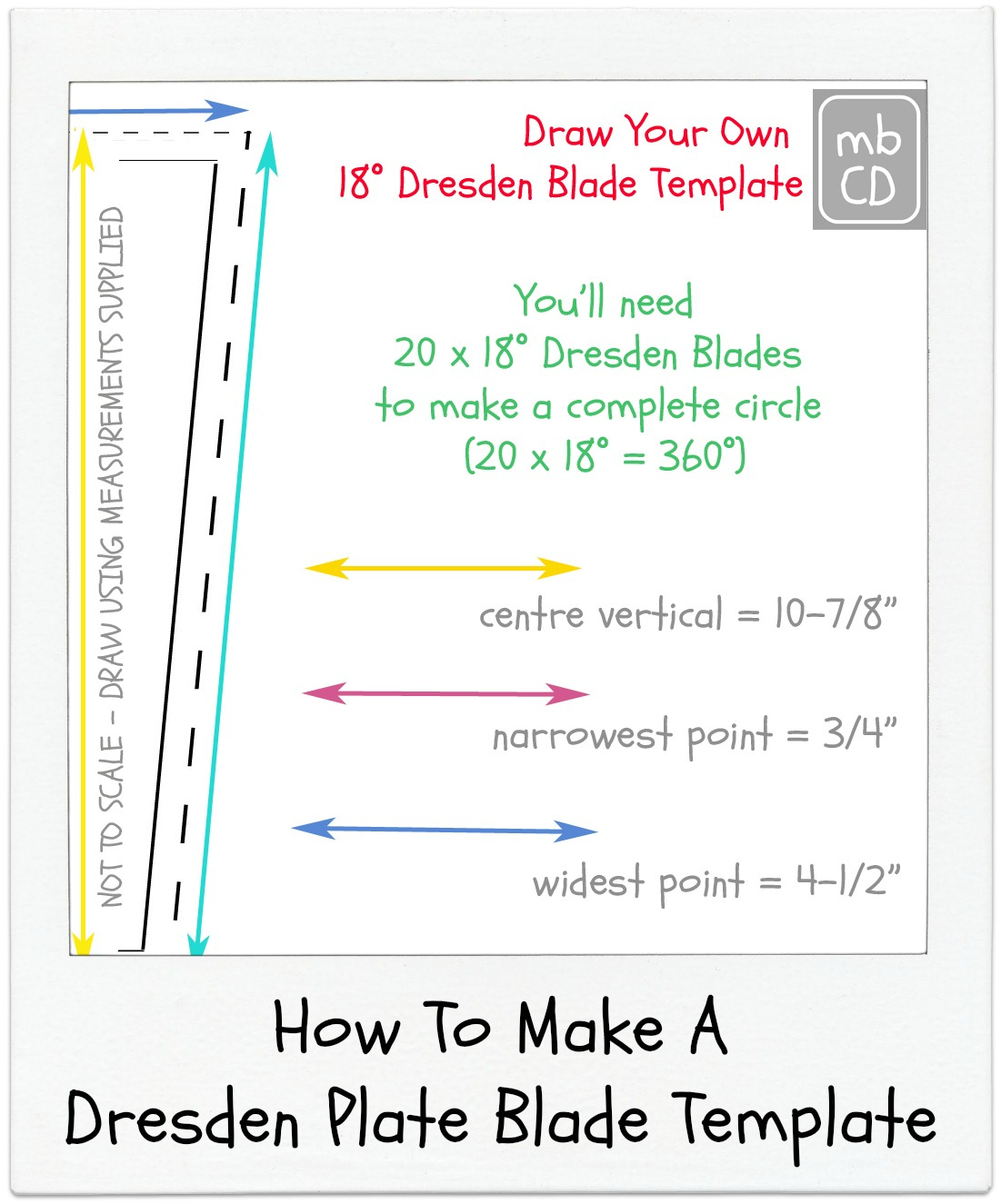 Chris Dodsley @Mbcd: How To Make A Dresden Plate Blade Template intended for Free Printable Dresden Plate Template