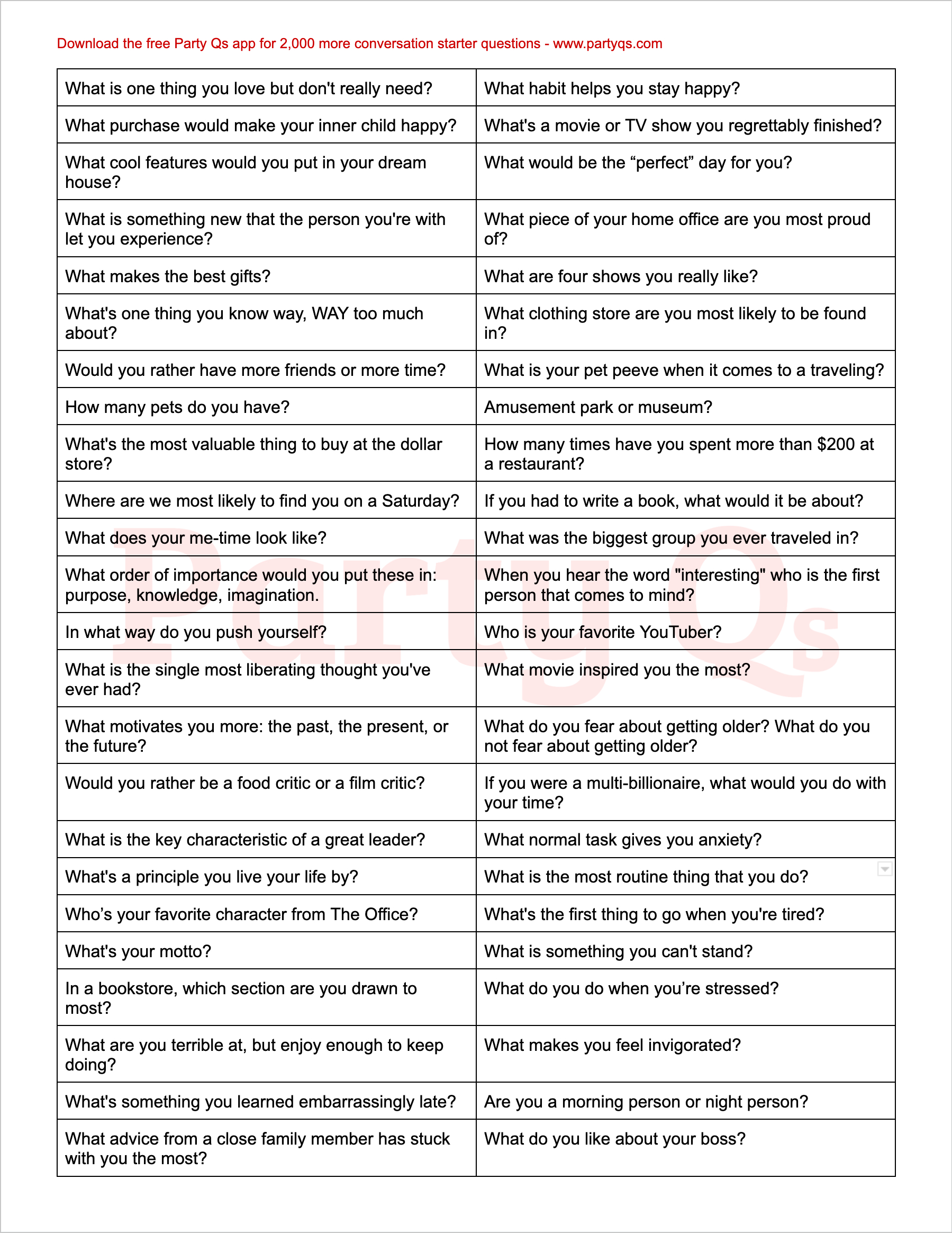 Conversation Starter Cards - Printable (48). All You Need Is Your in Free Printable Conversation Cards