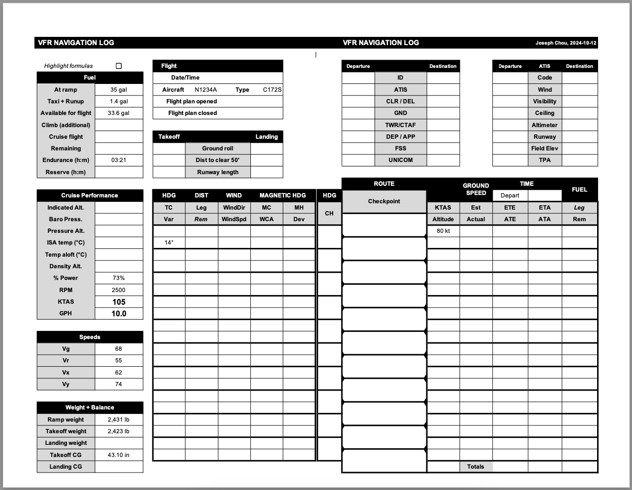 Crafting My Own Vfr Navlog – Incidental Findings inside Printable Vfr Navigation Log