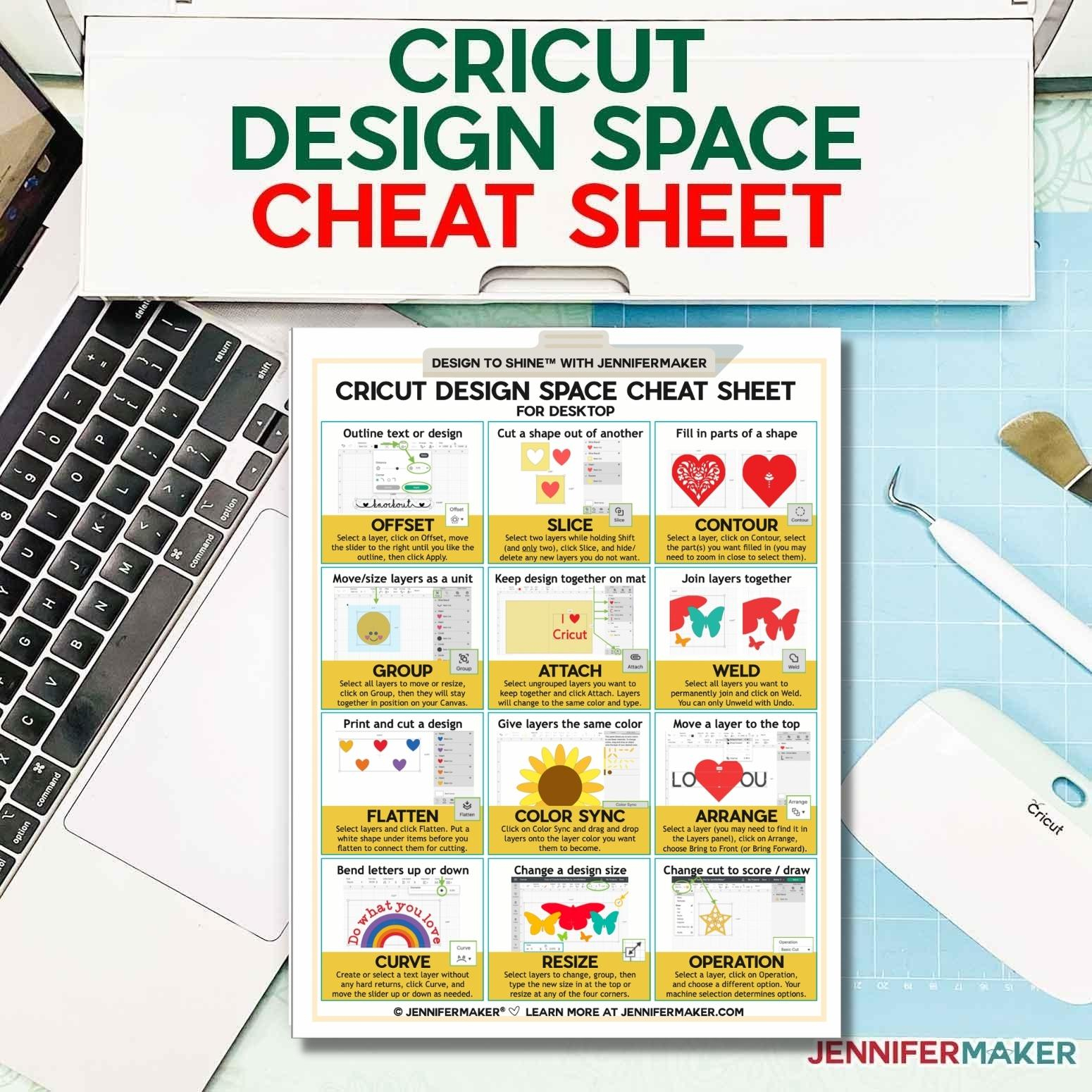 Cricut Design Space Cheat Sheets - 12 Tricks! - Jennifer Maker pertaining to Free Printable Cricut Maker Cheat Sheets