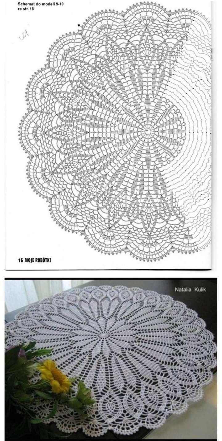 Crochet Table Runner Patterns: Beginner&amp;#039;S Guide regarding Printable Free Crochet Doily Patterns Diagrams