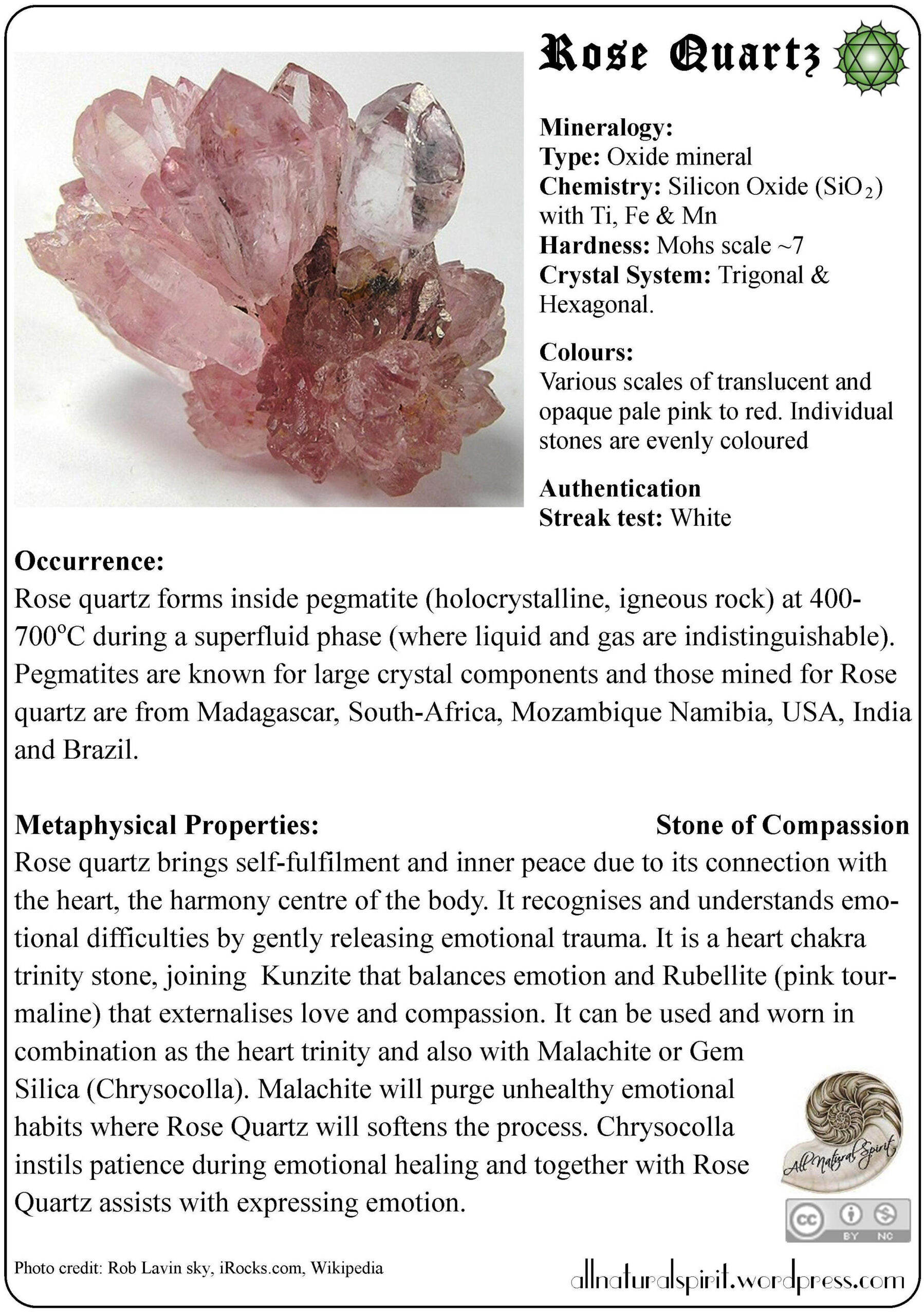 Crystal Lore #2: Rose Quartz – Free Oracle Card – All Natural Spirit pertaining to Printable Rose Quartz Meaning