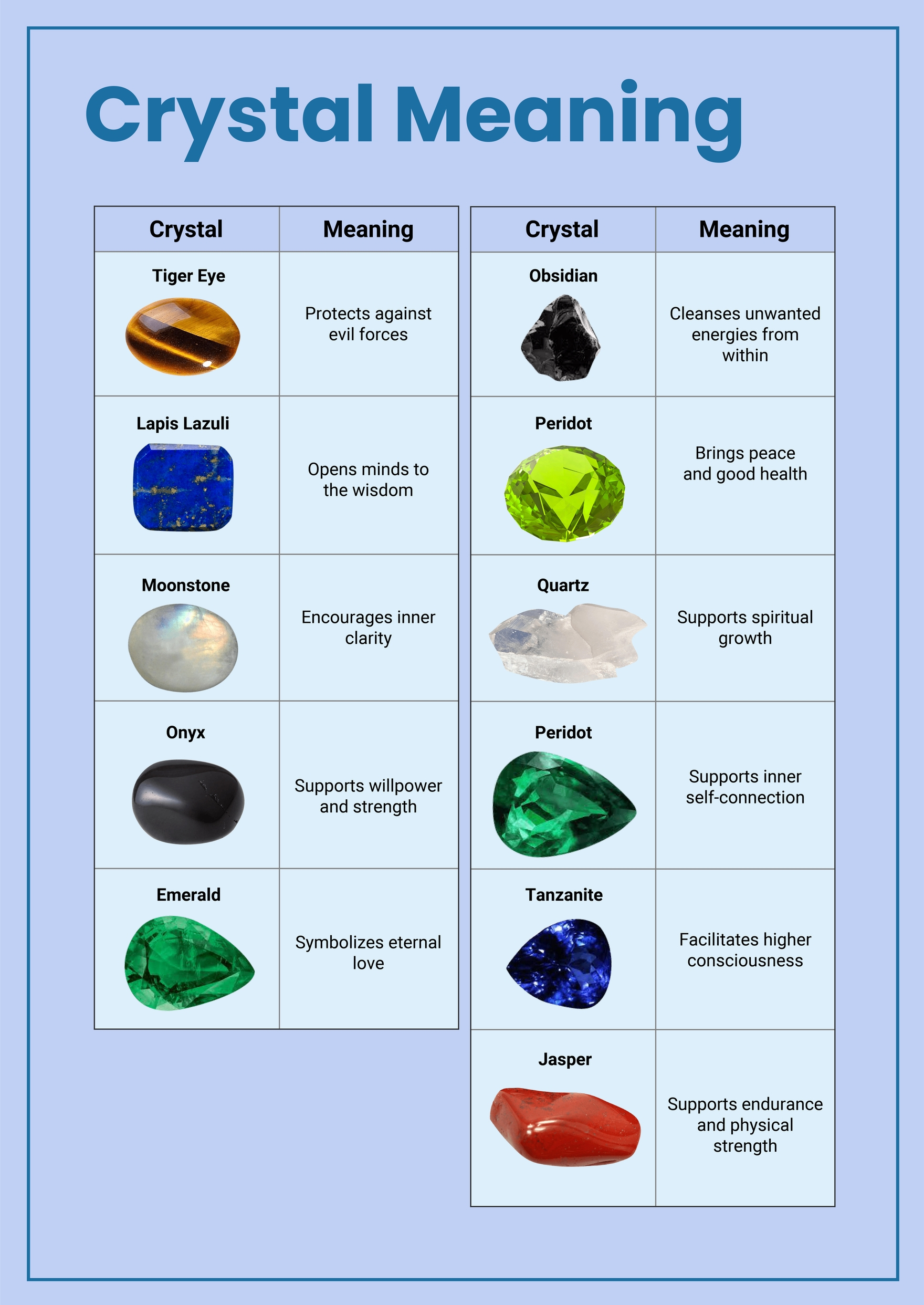 Crystal Meaning Chart In Illustrator, Pdf - Download | Template inside Free Printable Crystal Meanings Chart