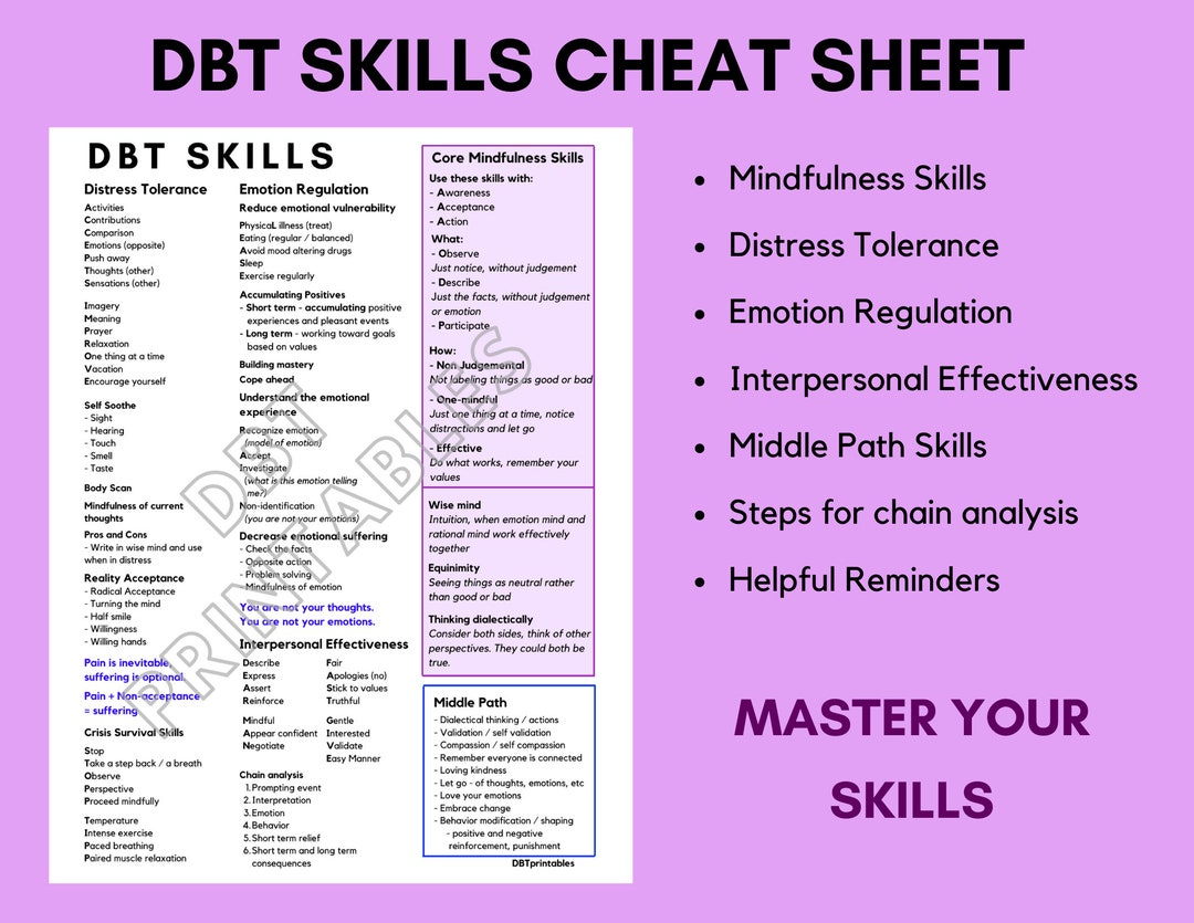 Dbt Skills Printable Cheat Sheet | Dialectical Behavior Therapy regarding Printable Dbt Skills Cheat Sheet Free
