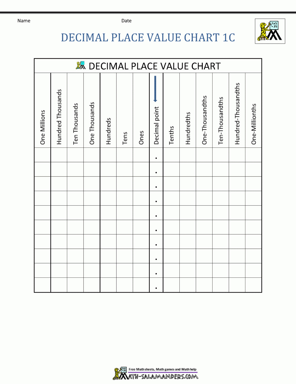 Decimal Place Value Chart regarding Place Value Chart Decimals Printable Free