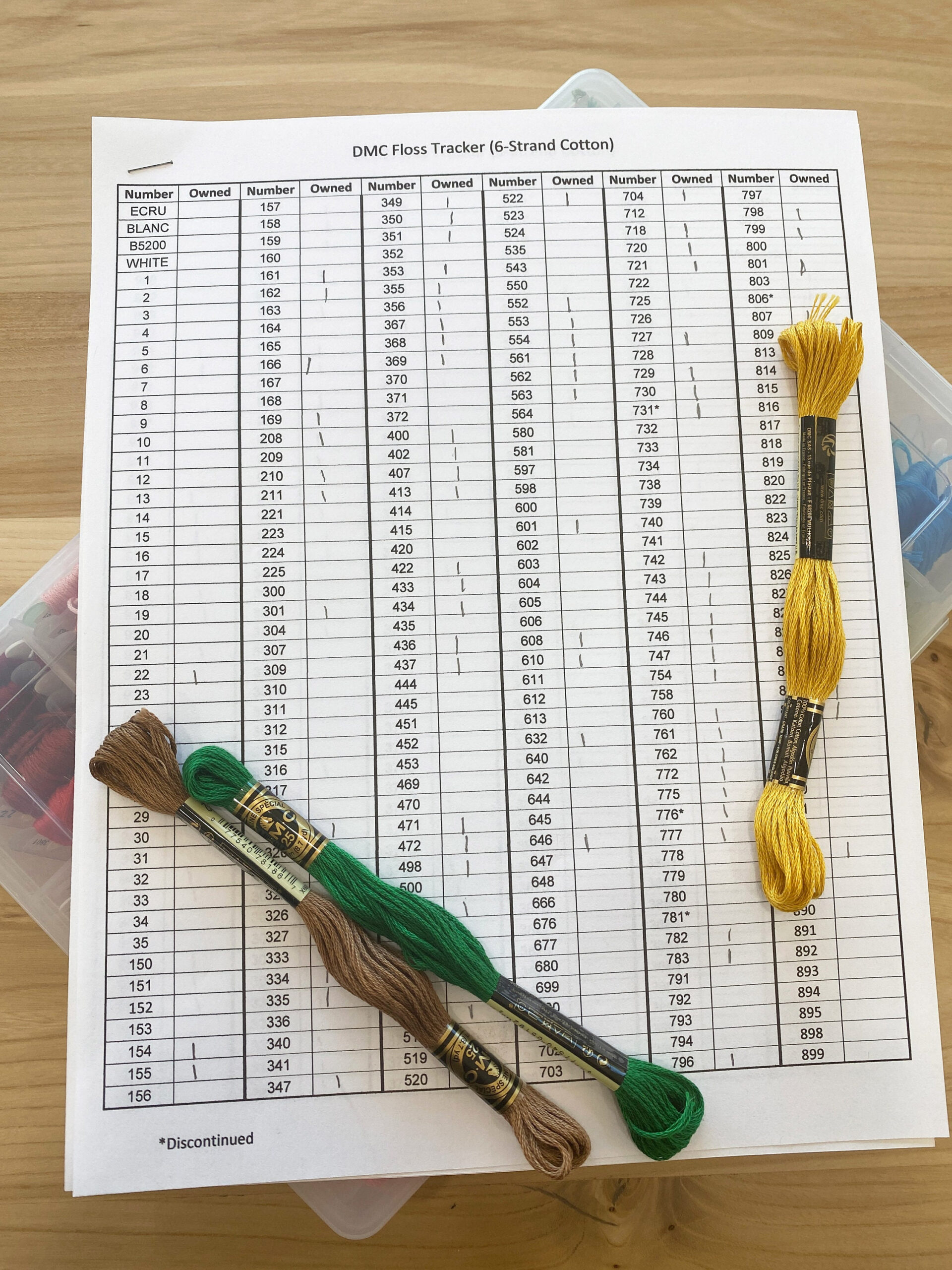 Dmc Floss Inventory Tracker (Printable/Editable Pdf And for Free Printable Dmc Floss Checklist 2025