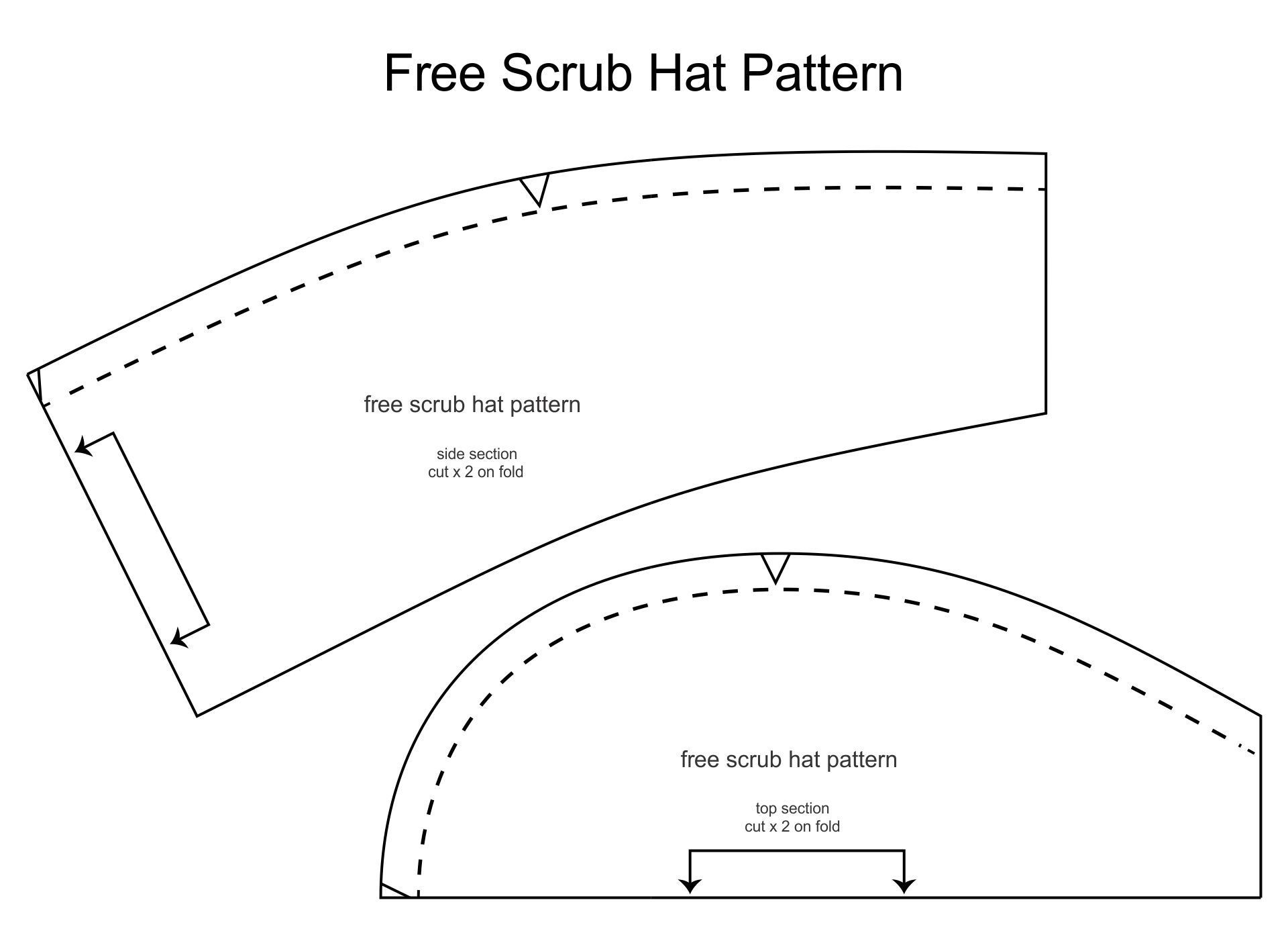 Enlarged Size Scrub Hat Style 3 Bouffant Sewing Pattern, Scrub Cap with Template Free Printable Surgical Scrub Hat Pattern Free