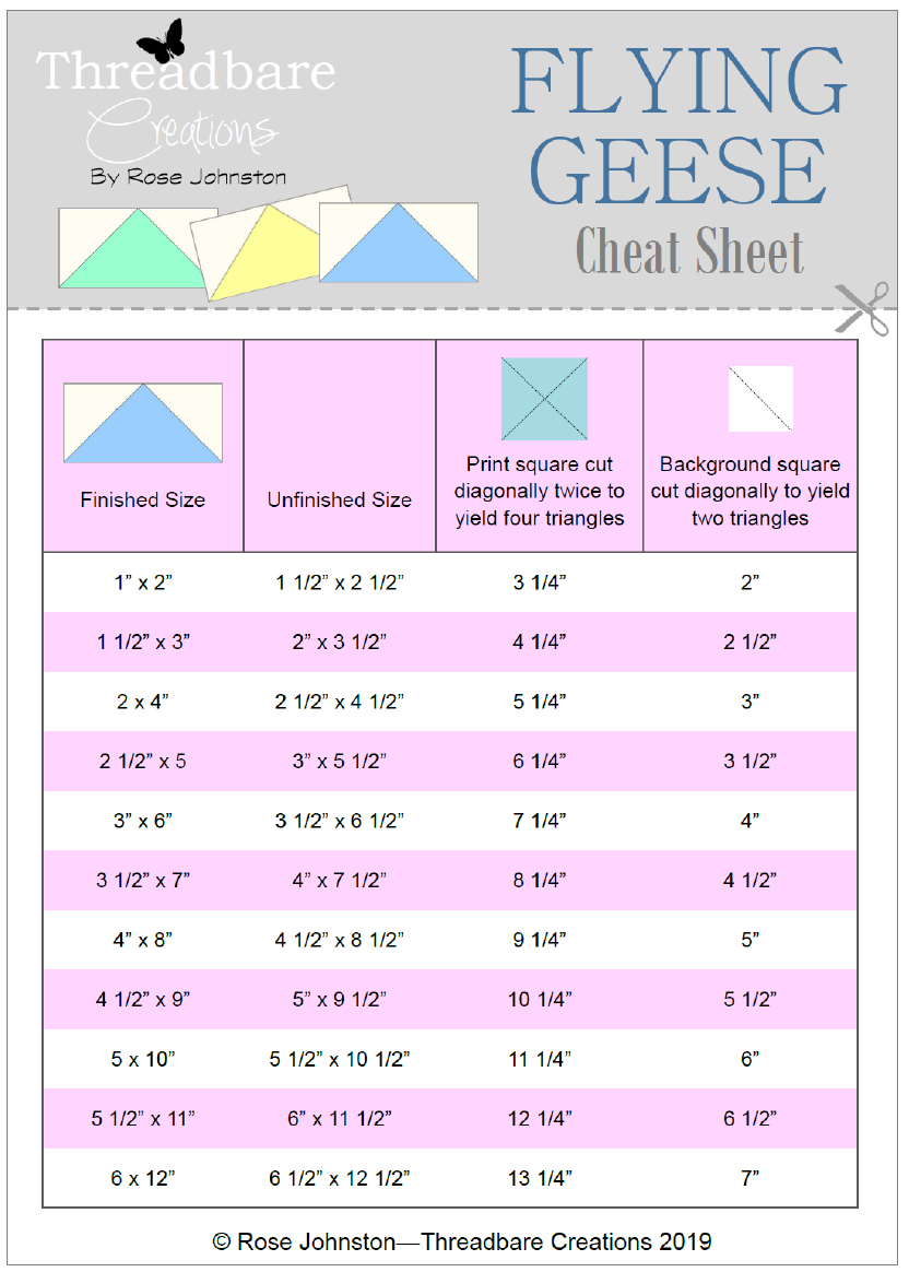 Flying Geese Cheat Sheet &amp;lt;Img Src=&amp;quot;Https://Pic.sopili/Pub throughout Printable Flying Geese Cheat Sheet