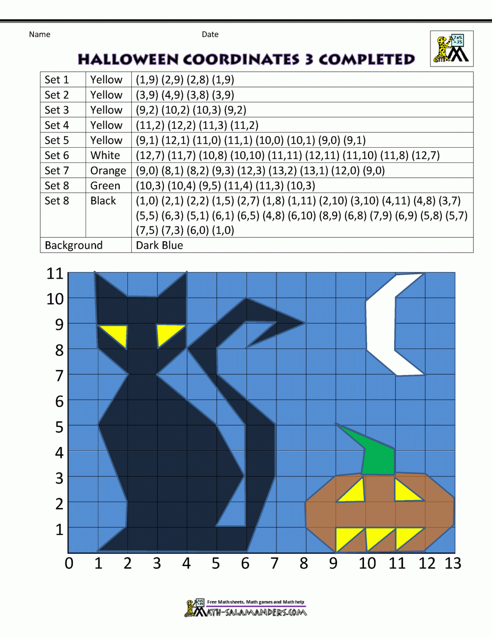 Free Halloween Math Worksheets - Worksheets Library regarding Free Printable Coordinate Graphing Pictures Worksheets Halloween
