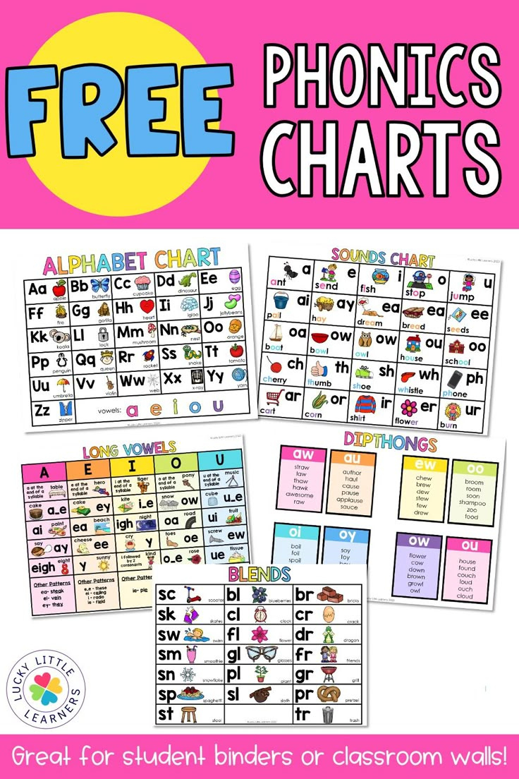 Free Phonics Charts regarding Free Printable Abeka Phonics Charts Printable