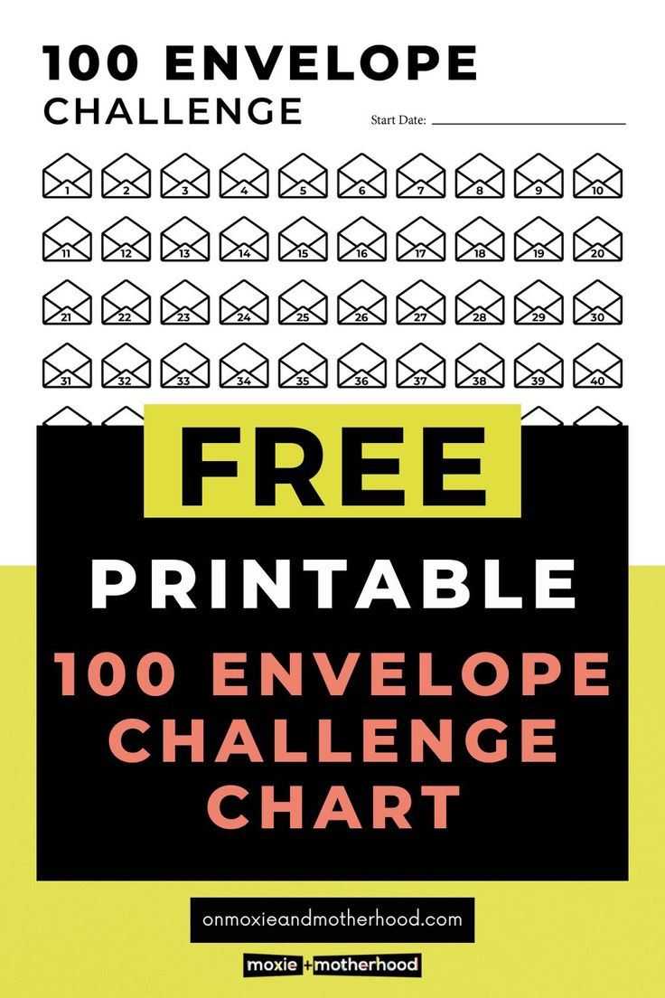 Free Printable 100 Envelope Challenge Chart - On Moxie And Motherhood throughout Free Printable 100 Envelope Challenge Chart