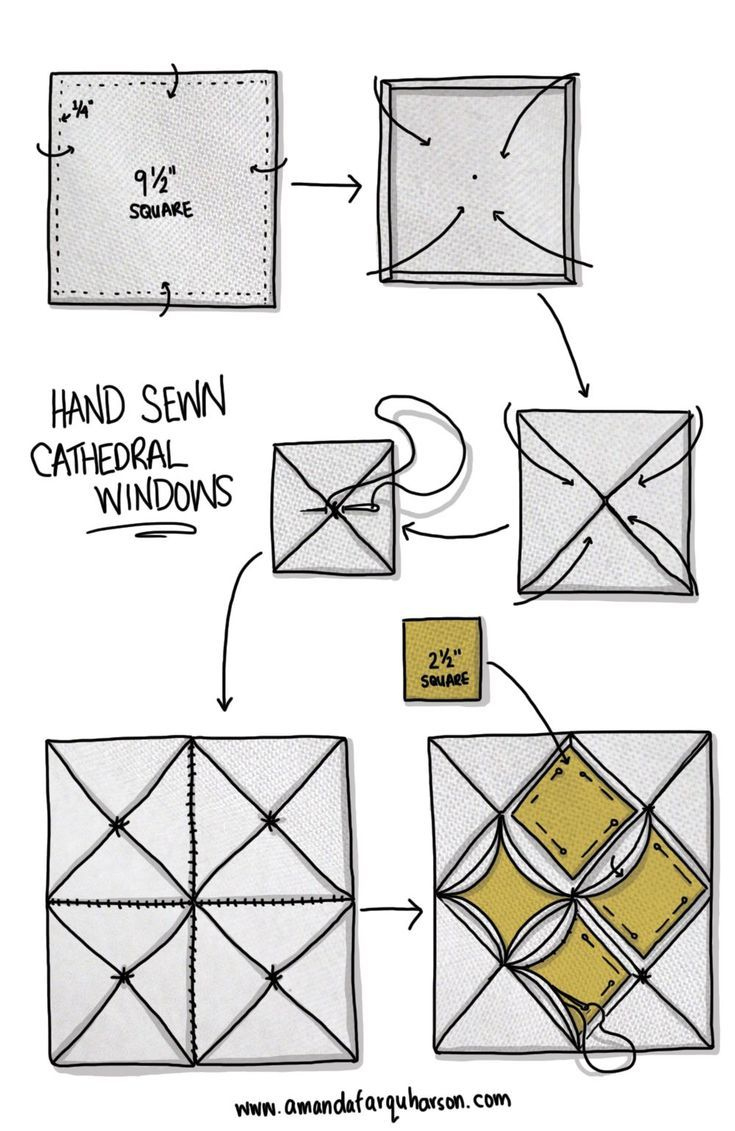 Free Printable Cathedral Window intended for Free Printable Cathedral Window Quilt Pattern
