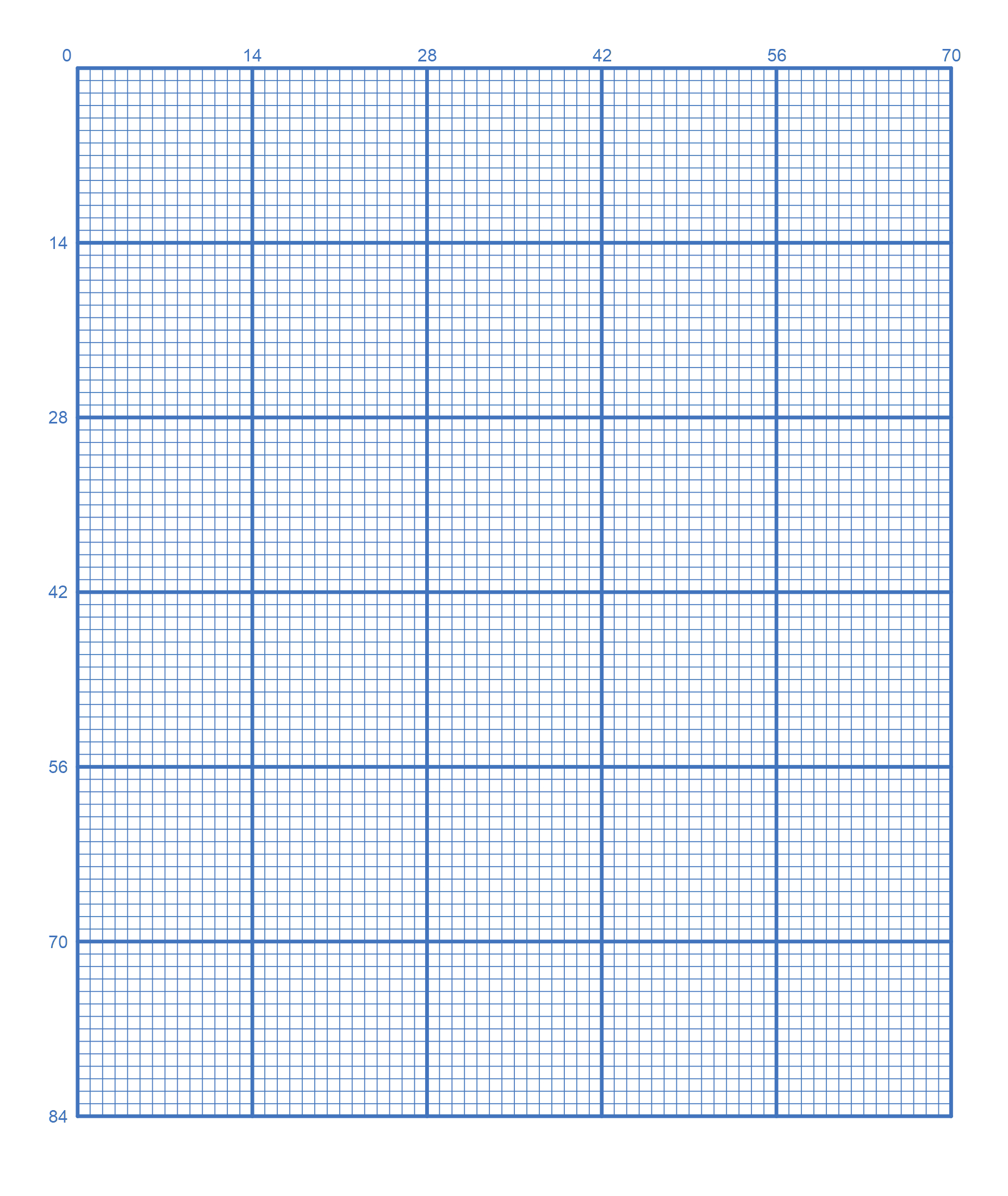 Free Printable Graph Paper (Online Grid Paper) – Free Printables in Free Printable 14 Count Cross Stitch Graph Paper
