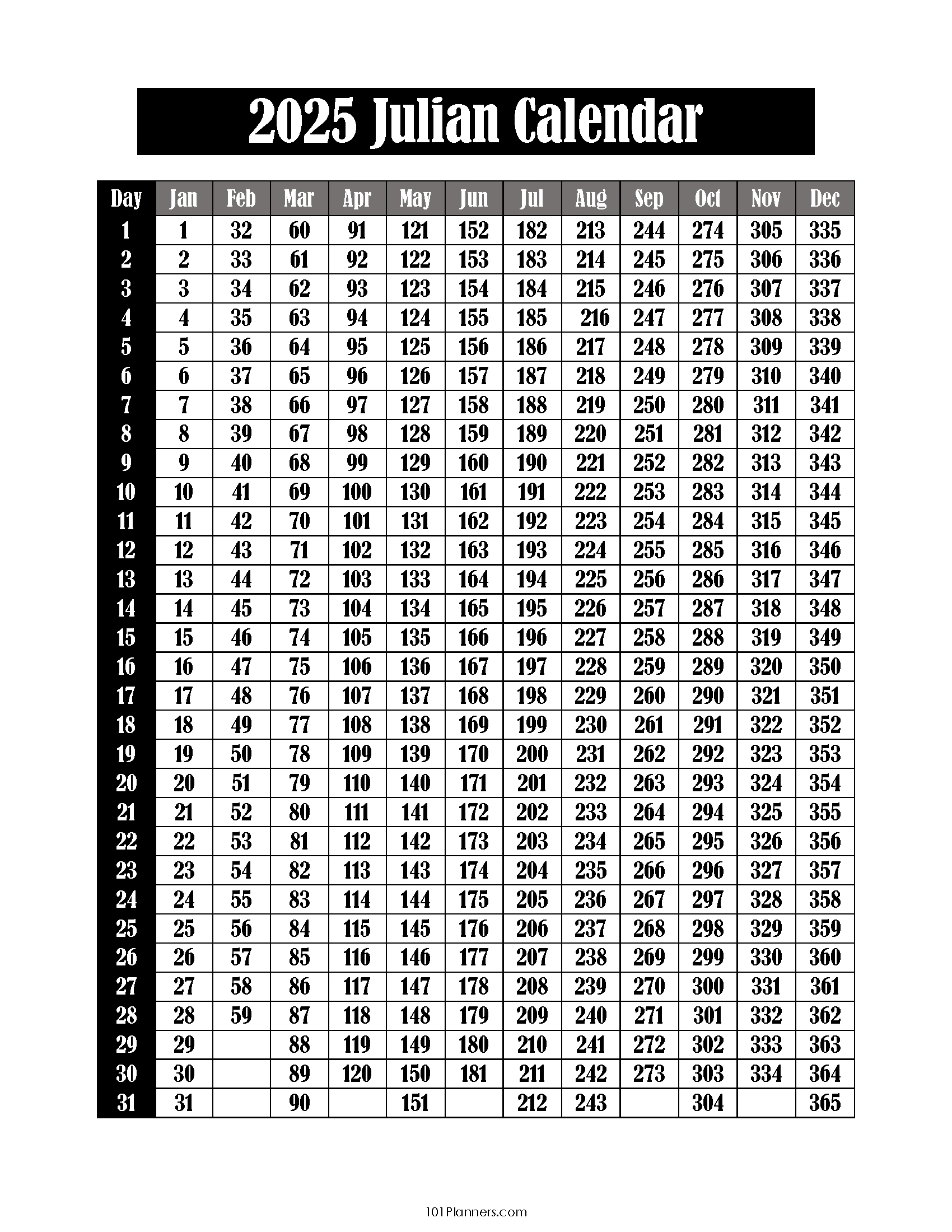 Free Printable Julian Calendar 2025-2032 | Julian Date Today in Julian Calendar 2025 Free Printable