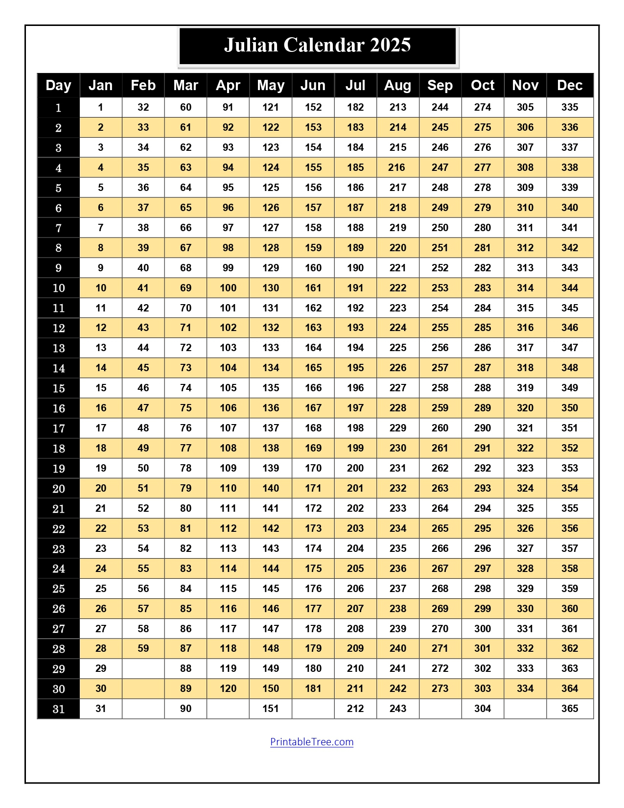 Free Printable Julian Date Calendars For 2025 Pdf Templates pertaining to Free Printable Julian Calendar 2025