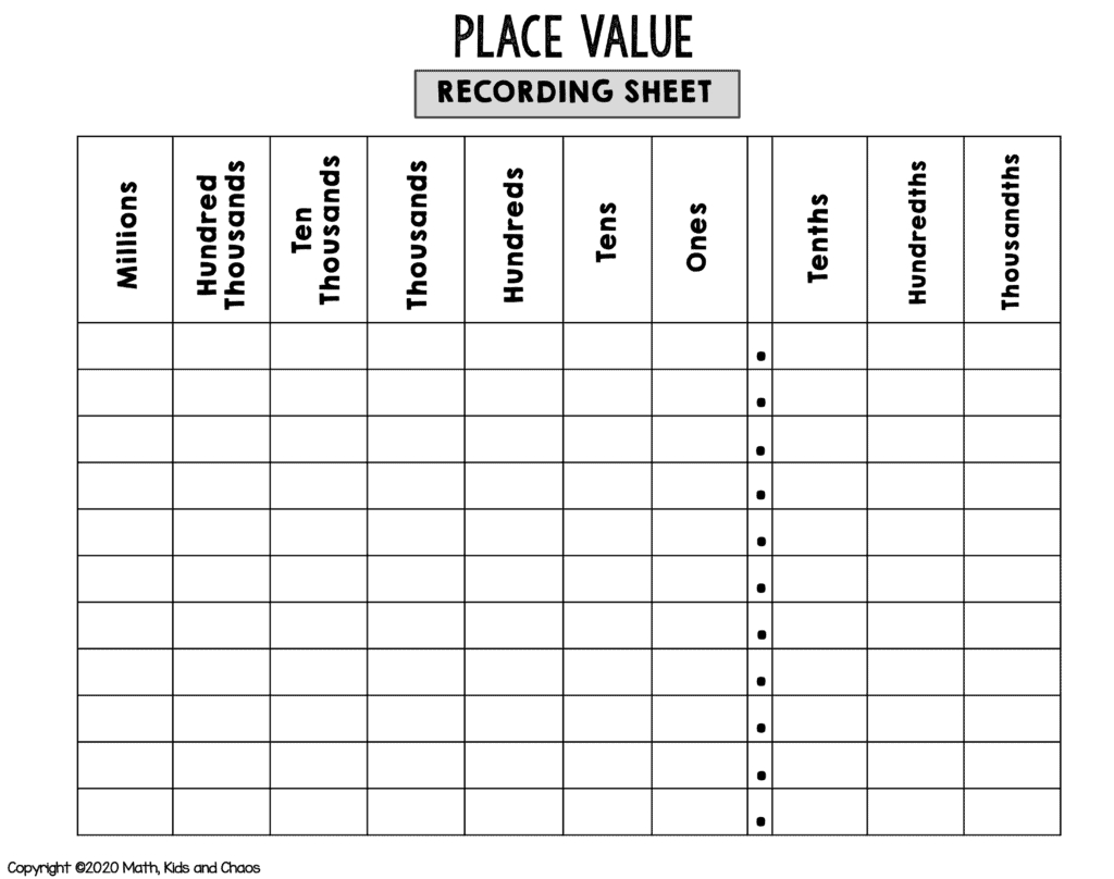Free Printable Place Value Chart (Plus Activities To Try!) - Math for Place Value Chart Decimals Printable Free
