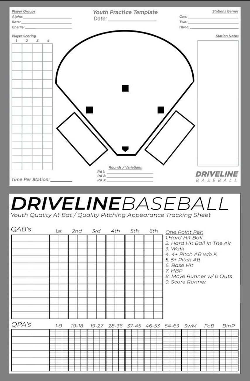 Free Youth Baseball Practice Guide | Driveline Baseball within Printable Baseball Practice Template