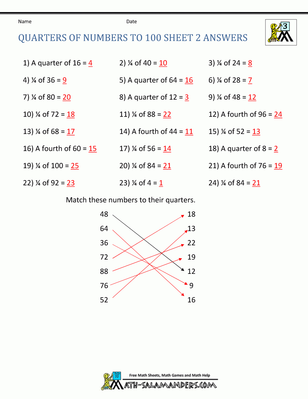 Halves And Quarters Up To 100 within Class 4 Maths Halves and Quarters Worksheet