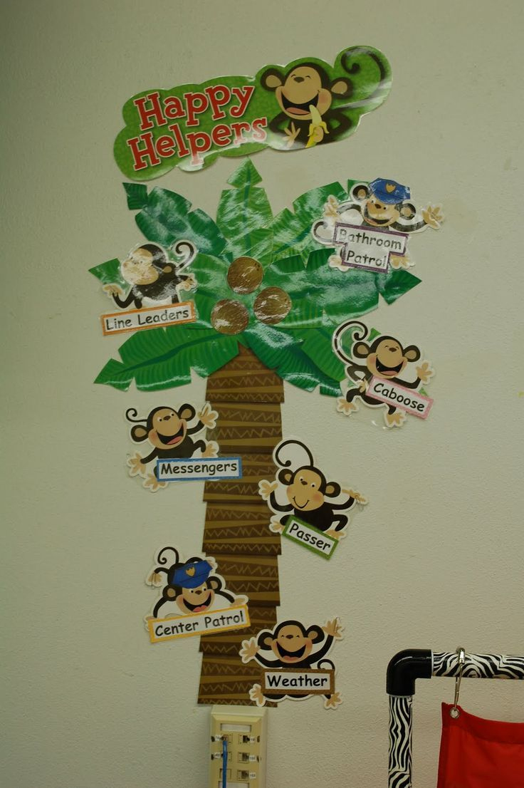 Image Result For Jungle Theme Classroom Printables Free inside Free Jungle Themed Classroom Printables