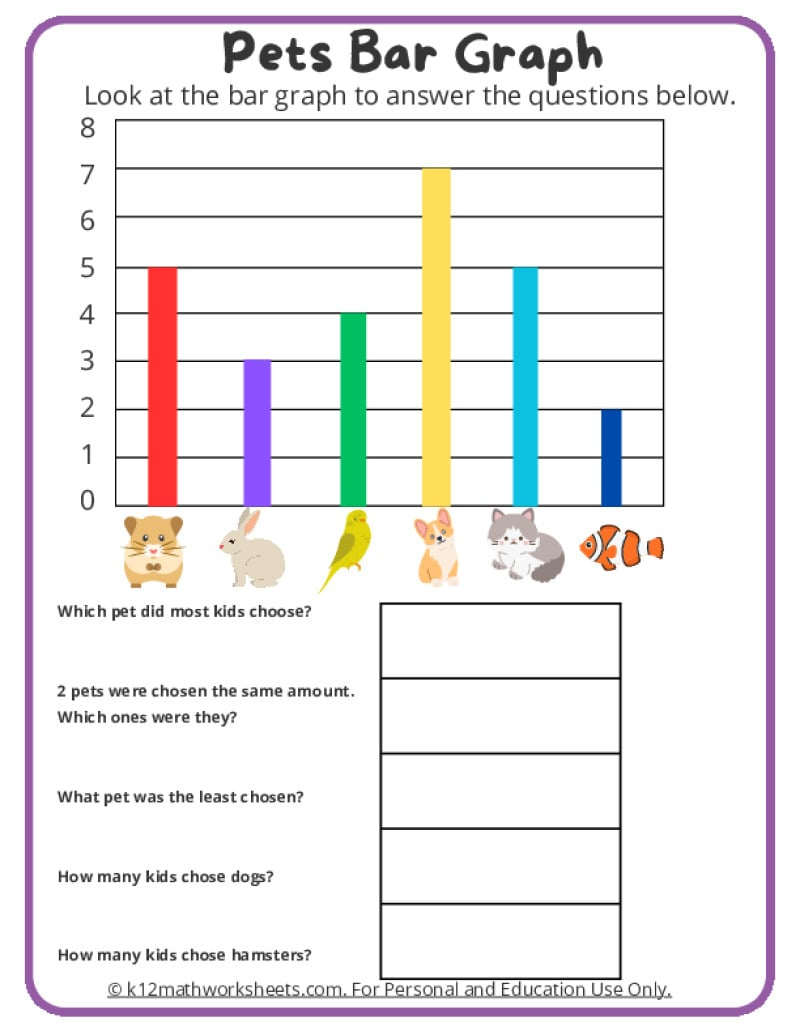 Kindergarten Graphing Worksheets inside Printable Kindergarten Graphs Worksheets