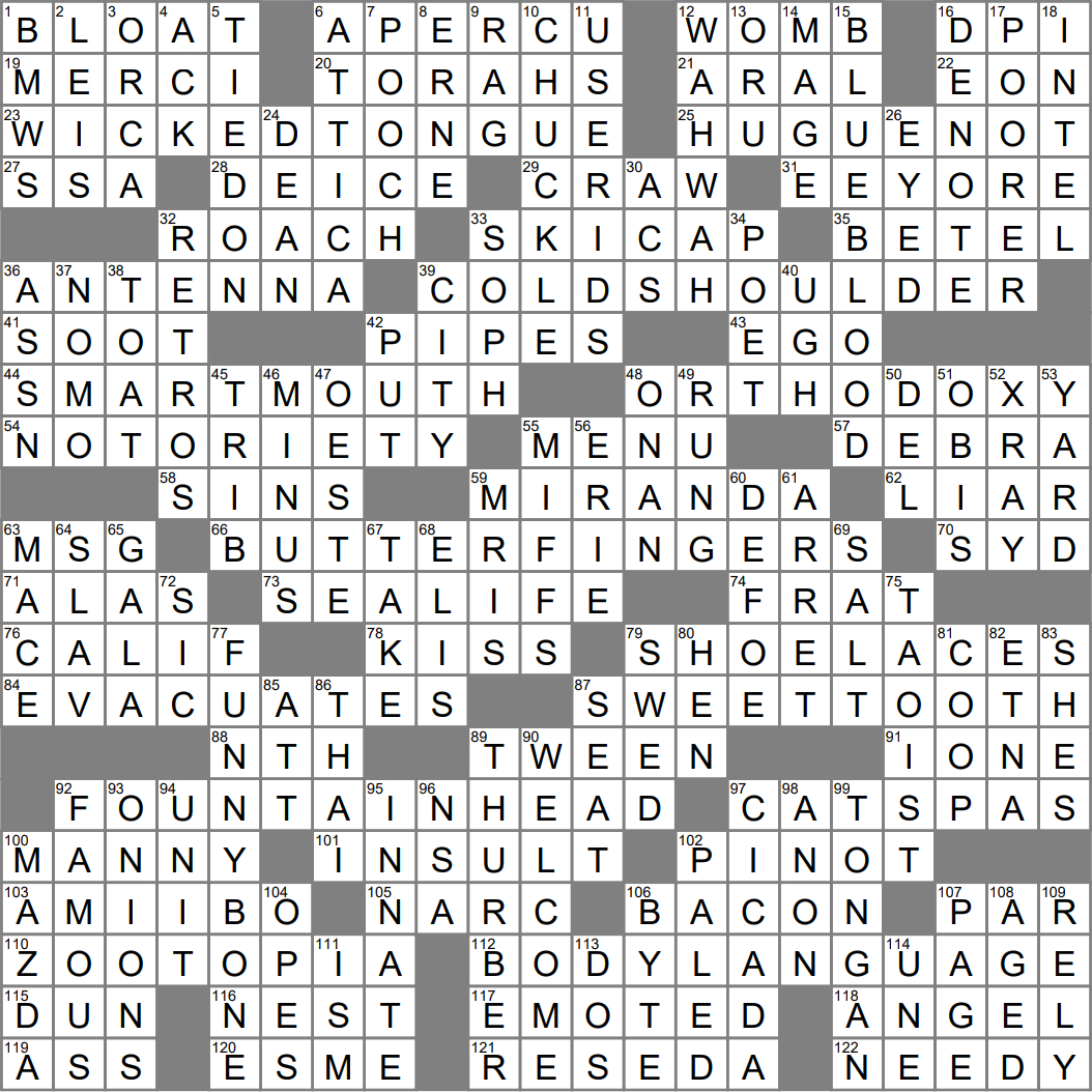 La Times Crossword 18 Jun 23, Sunday - Laxcrossword for La Times Crossword Printable 2018