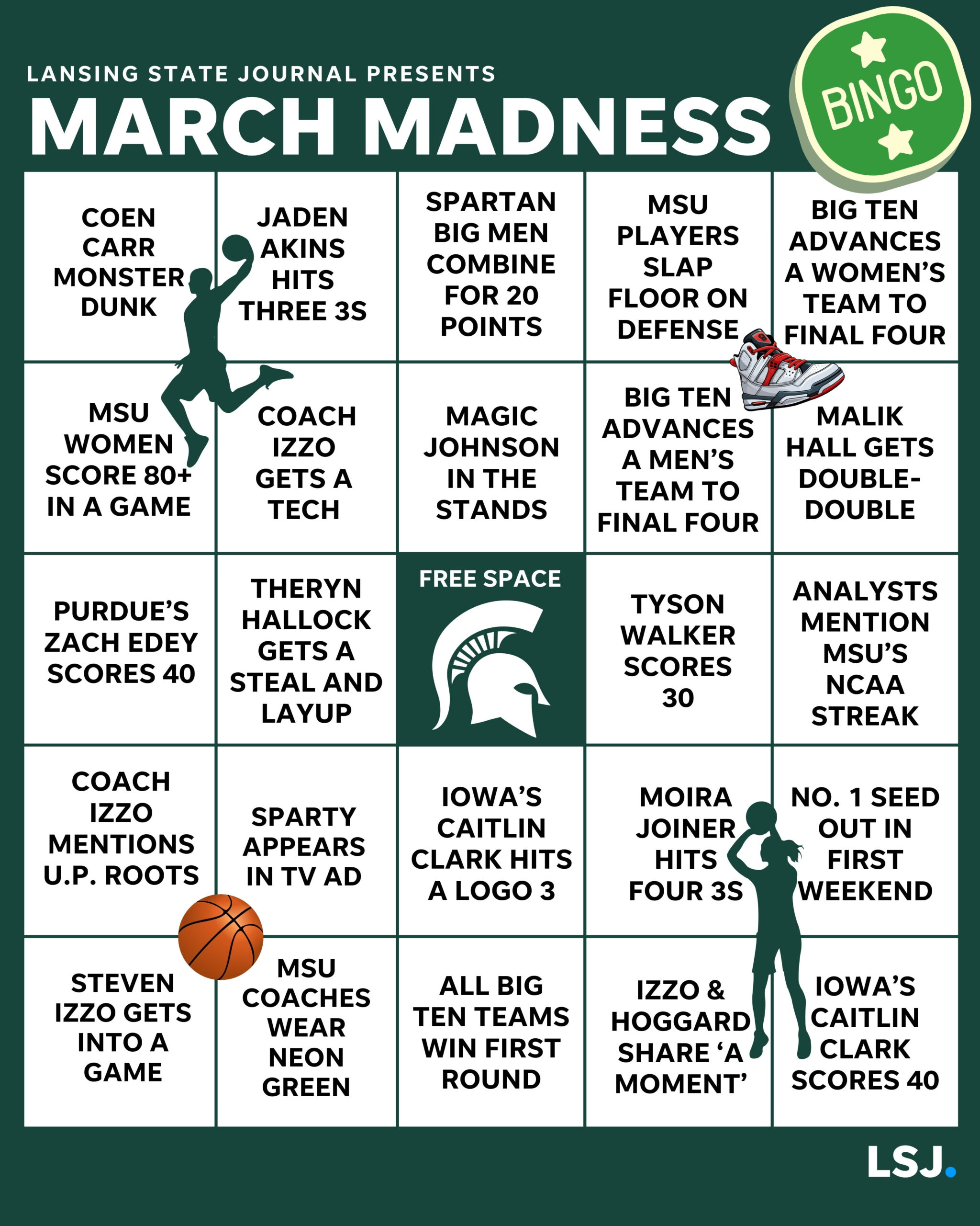 March Madness Bingo, Michigan State Style For The Win in March Madness Bingo Card