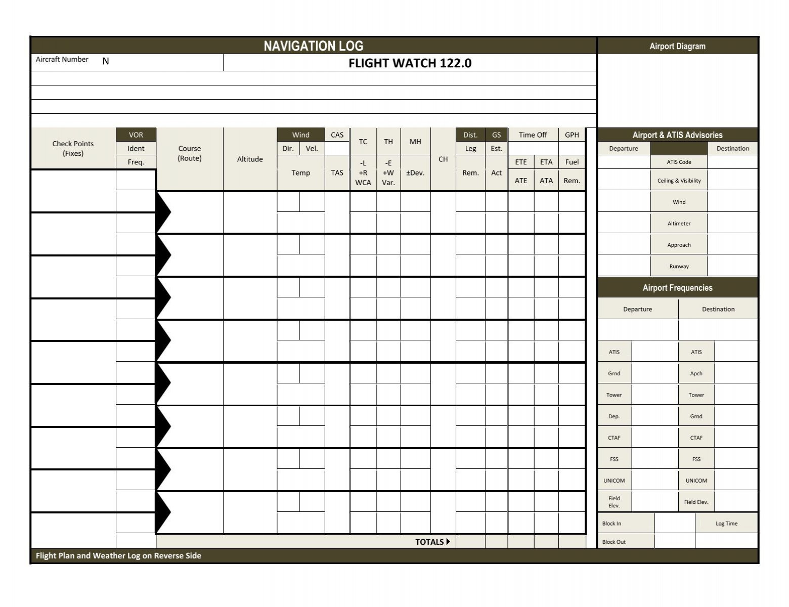 Navigation Log And Flight Plan - Ou Aviation for Printable Vfr Navigation Log