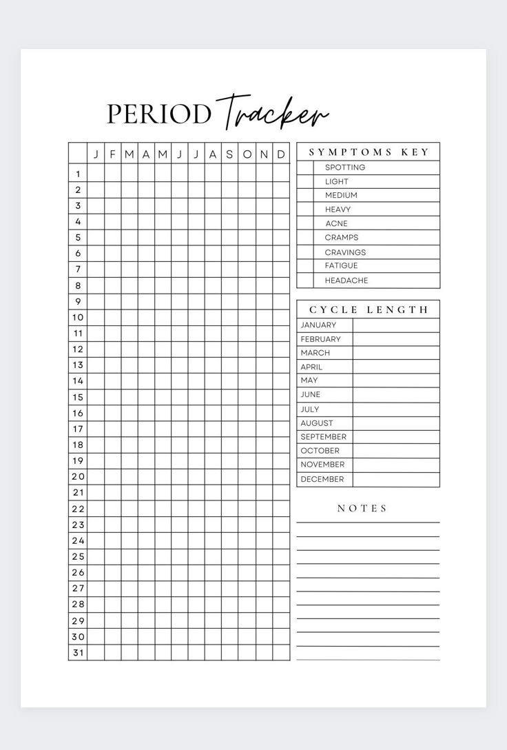 Period Tracker,A5 Printable Planner Inserts,Menstrual Cycle within Free Printable Period Tracker