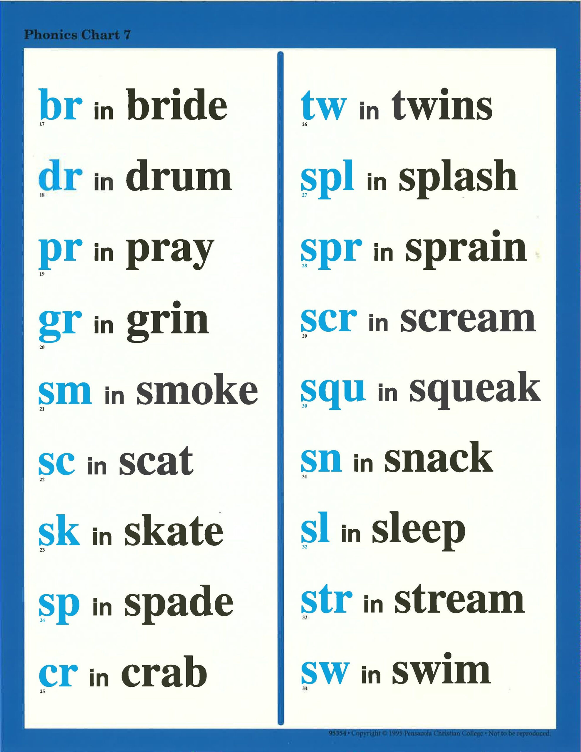 Phonics Chart 7 - Learn Spelling with regard to Free Printable Abeka Phonics Charts Printable