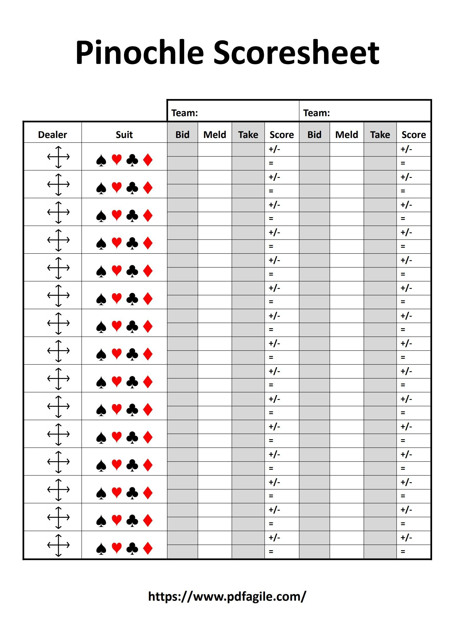 Pinochle Scoresheet Template | Pdf Agile intended for Free Printable Pinochle Score Sheet