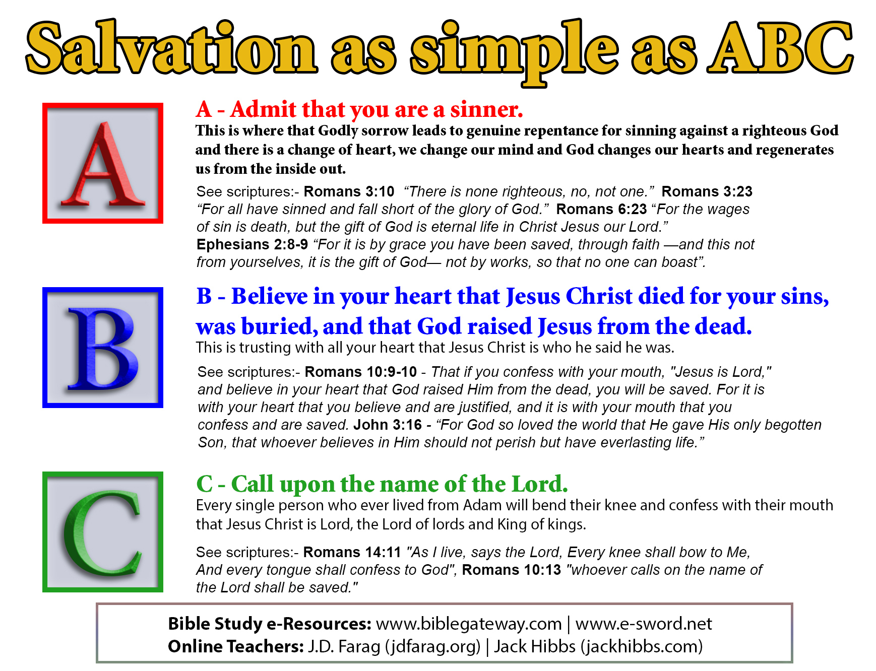 Printable Tracts with Free Printable Abc Of Salvation Printable