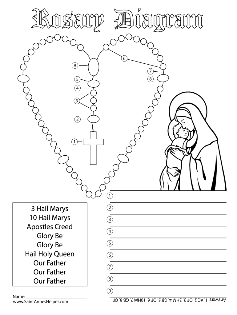 Rosary Worksheet Pdf: Fill Out &amp;amp; Sign Online | Dochub throughout Free Printable Rosary Worksheets
