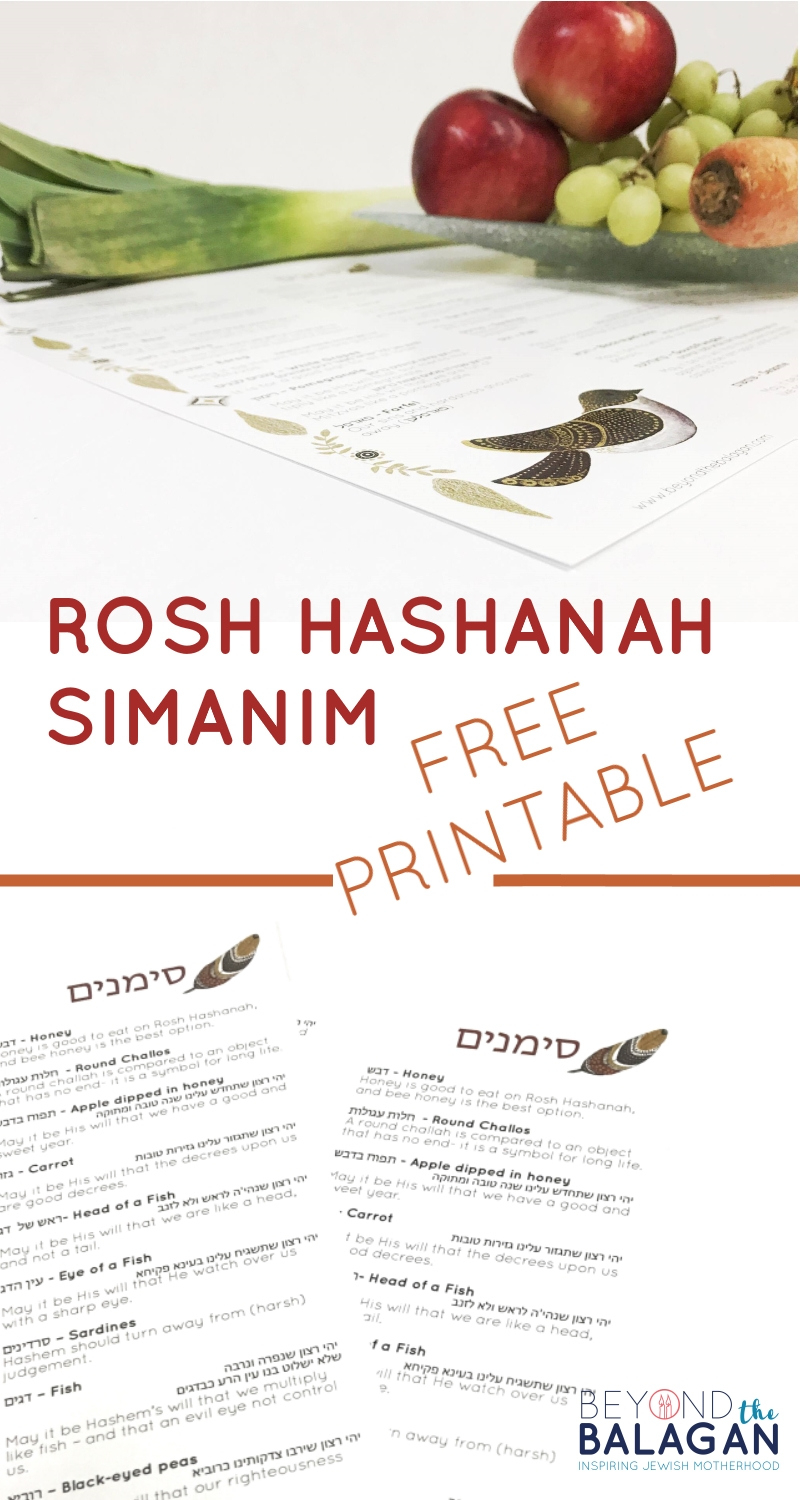 Rosh Hashanah Simanim + Free Printable - Jewish Moms &amp;amp; Crafters throughout Rosh Hashanah Simanim Printable