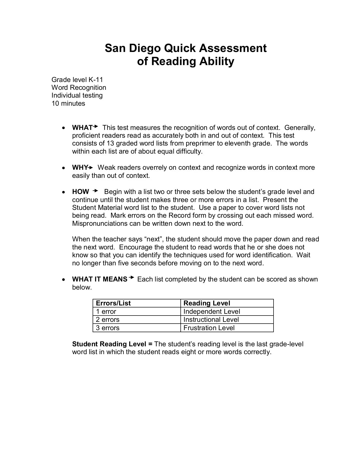 San Diego Quick Assessment Pages 1-4 - Flip Pdf Download | Fliphtml5 throughout San Diego Quick Assessment Printable