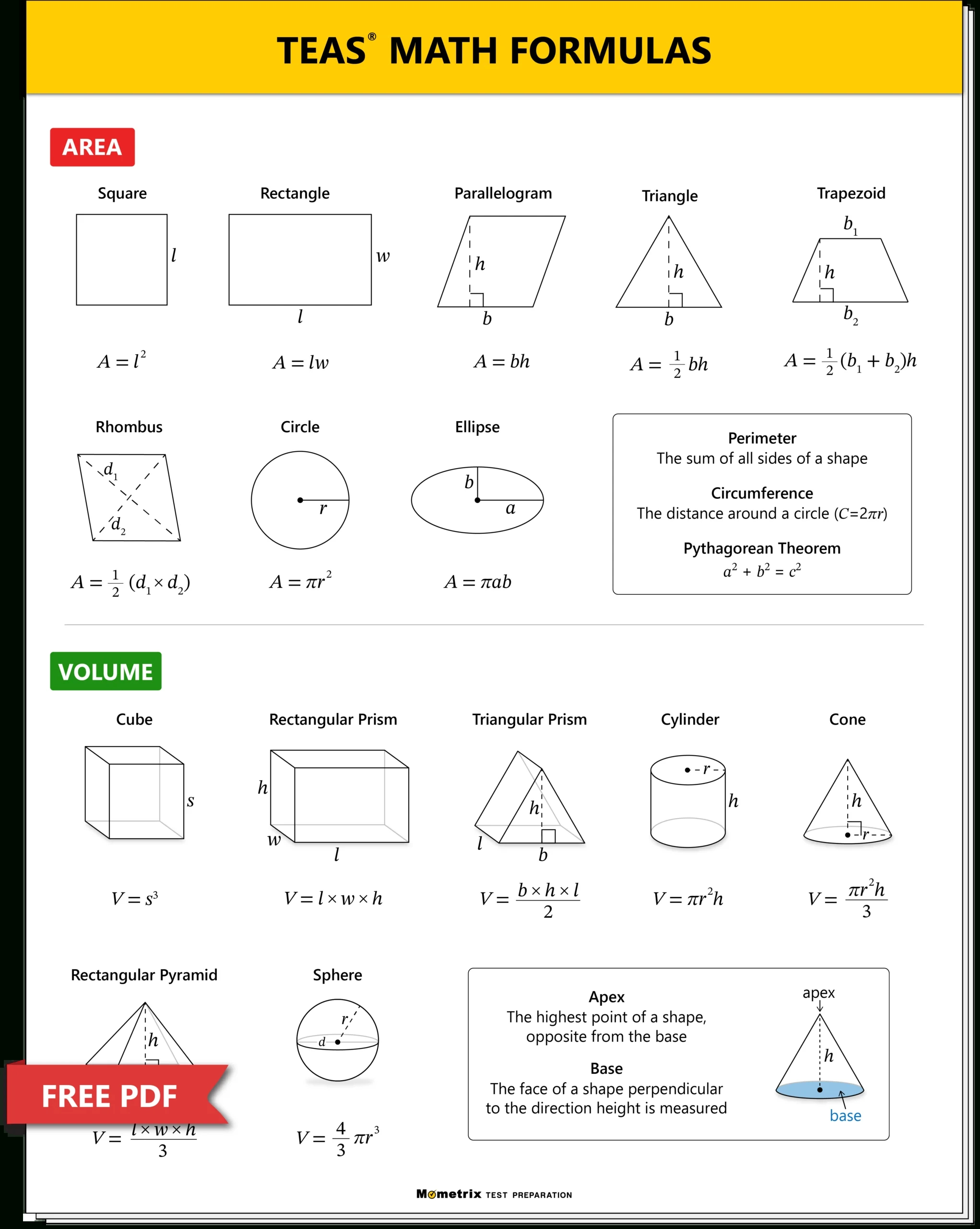 Teas 7 Math Practice Test (Updated 2025) with Printable Worksheets For Teas Test