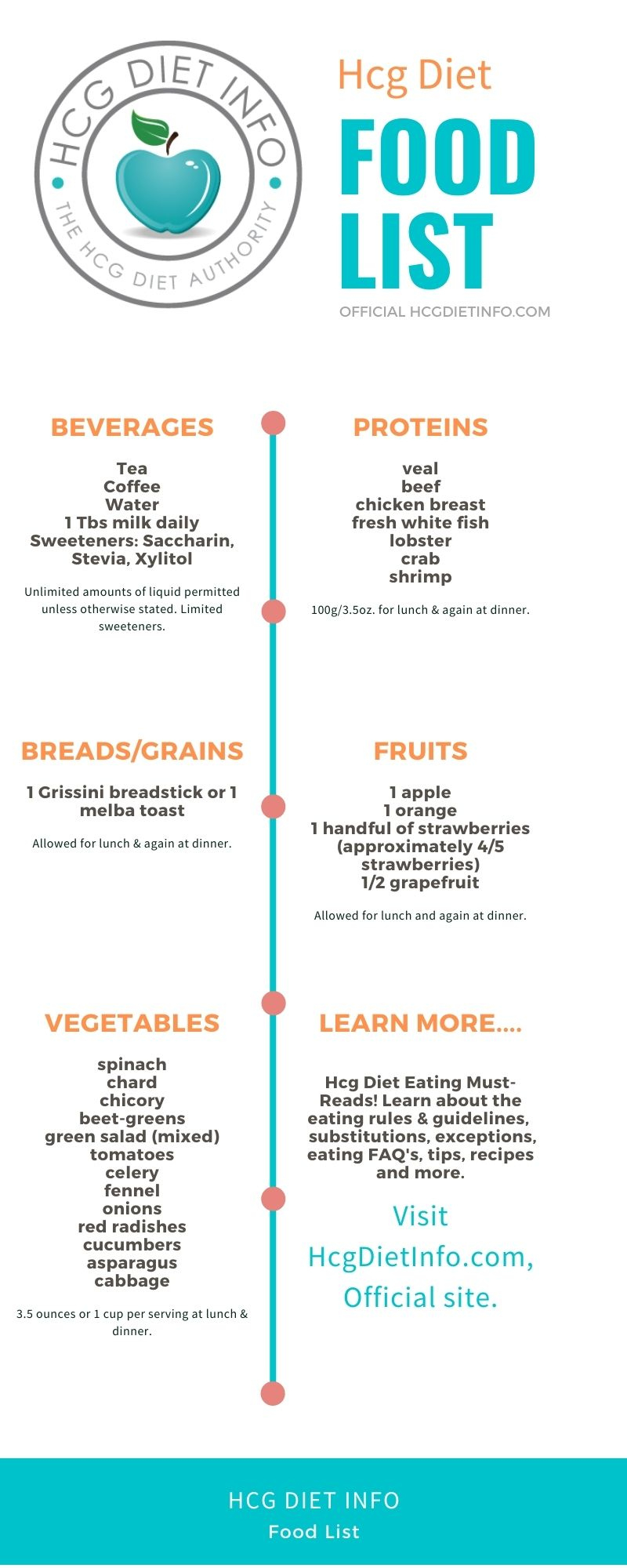 The Official Hcg Diet Food List - Hcg Diet Info with Hcg Diet Plan Menu Printable For Free