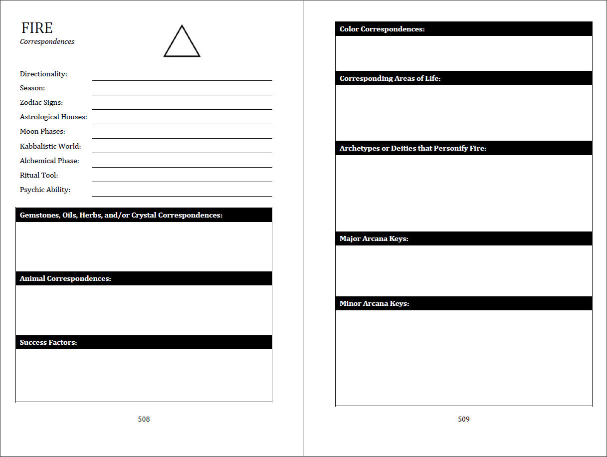 Your Tarot Journal (Collaborating With Scarlet Ravenswood for Free Printable Tarot Journal Pages