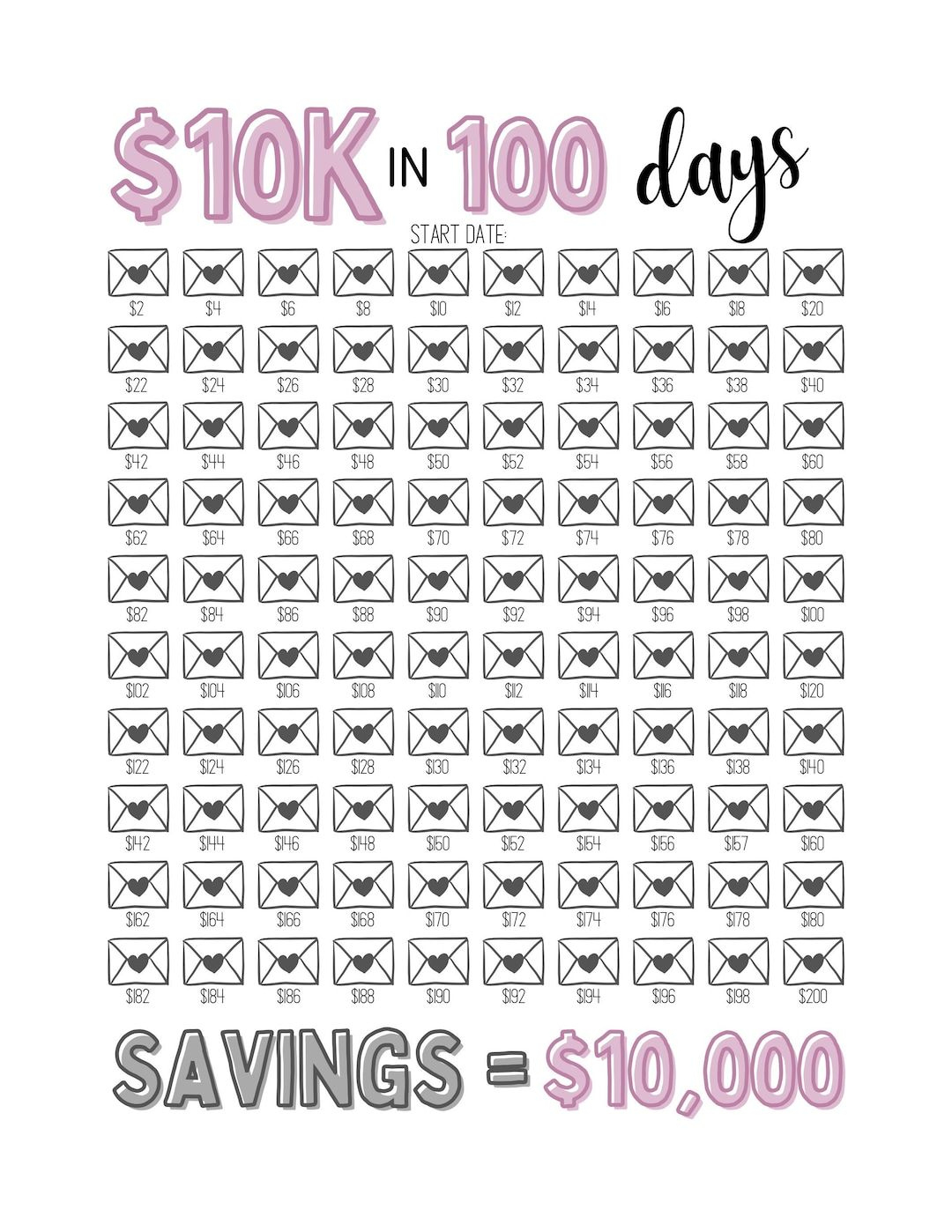 100 Envelope Challenge Free Printable – Shoppen Auf Pinterest inside Free Printable 100 Envelope Challenge 10K