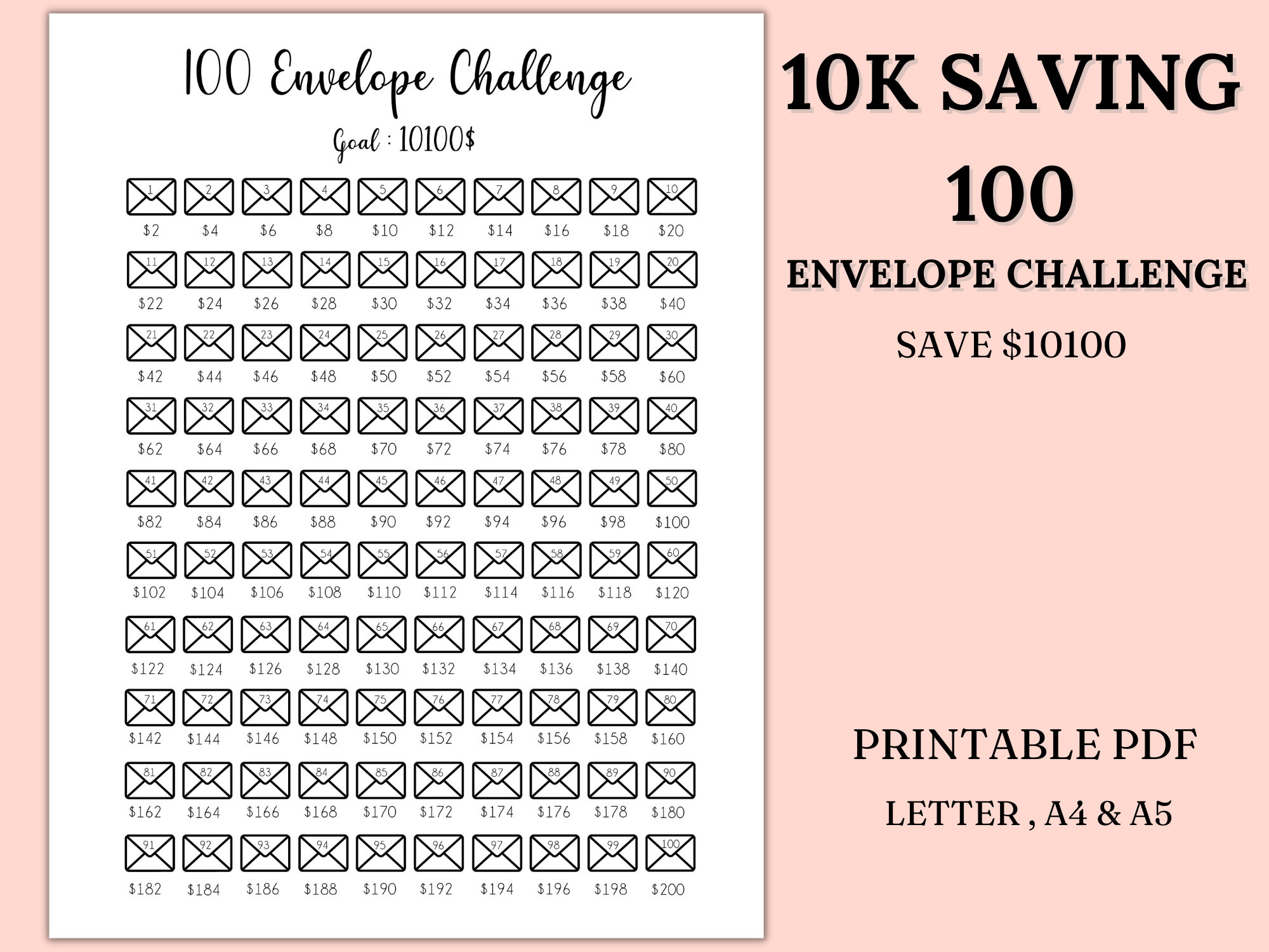 100 Envelope Challenge Printable, 10.000 Savings Challenge within Free Printable 100 Envelope Challenge 10K