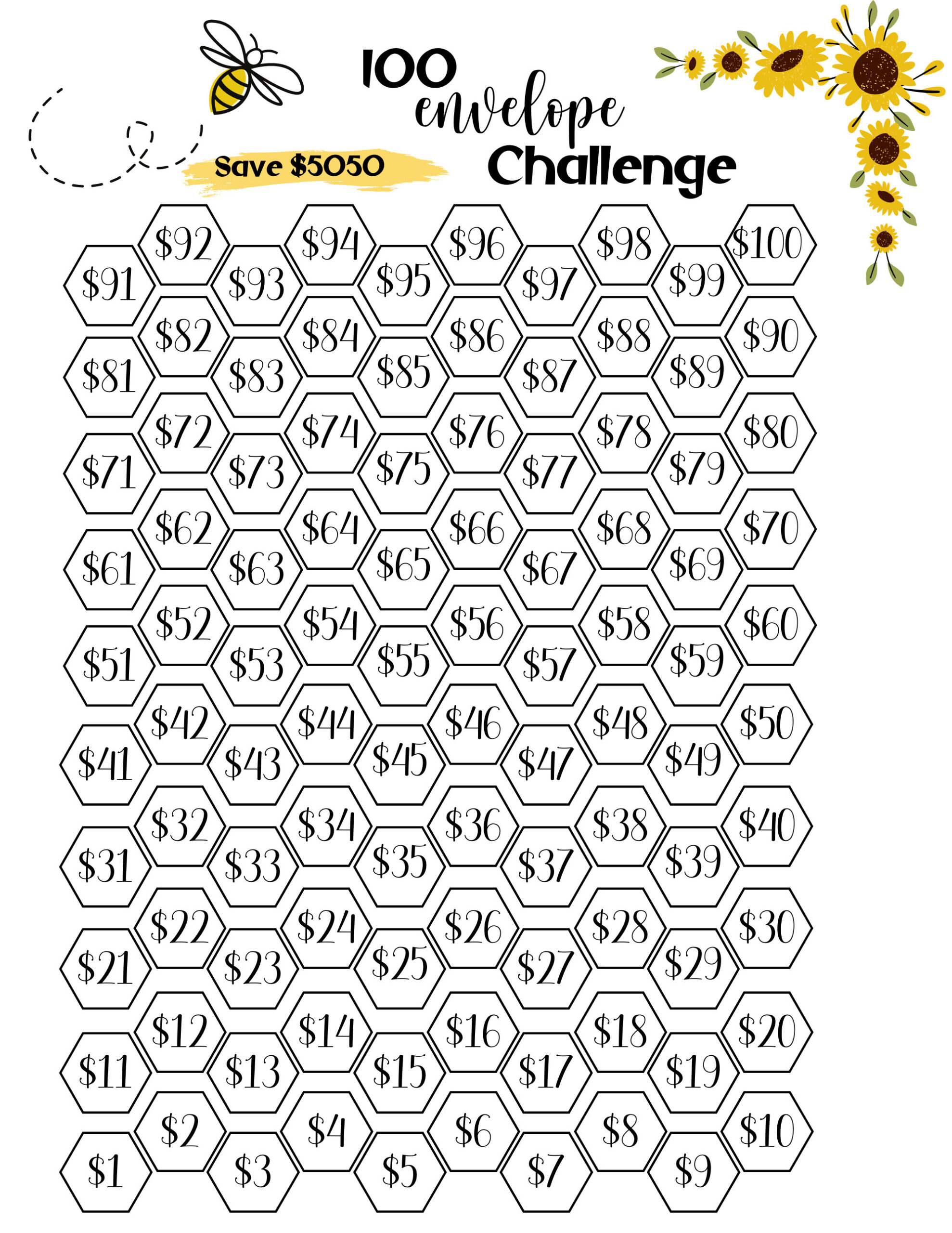 100 Envelope Challenge Tracker, Druckbares Sparziel, Geld intended for Free Printable 100 Envelope Challenge Tracker