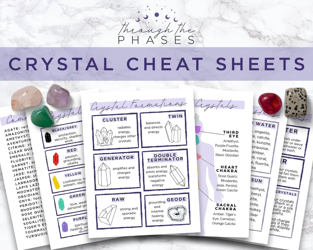 11 Crystal Meaning Cards Ideas | Crystal Meanings, Crystals And within Free Printable Crystal Information Cards